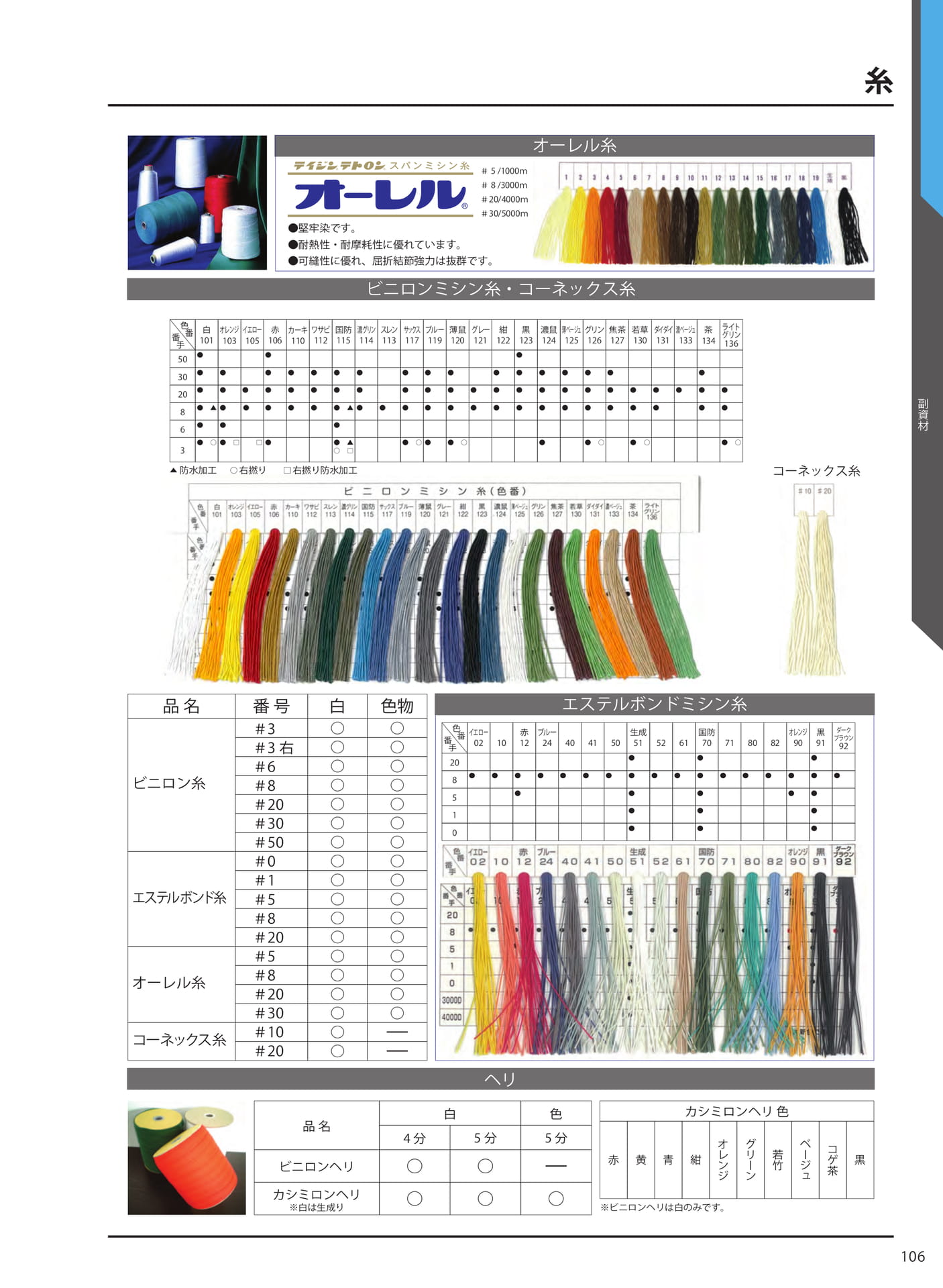 糸(113ページ目)