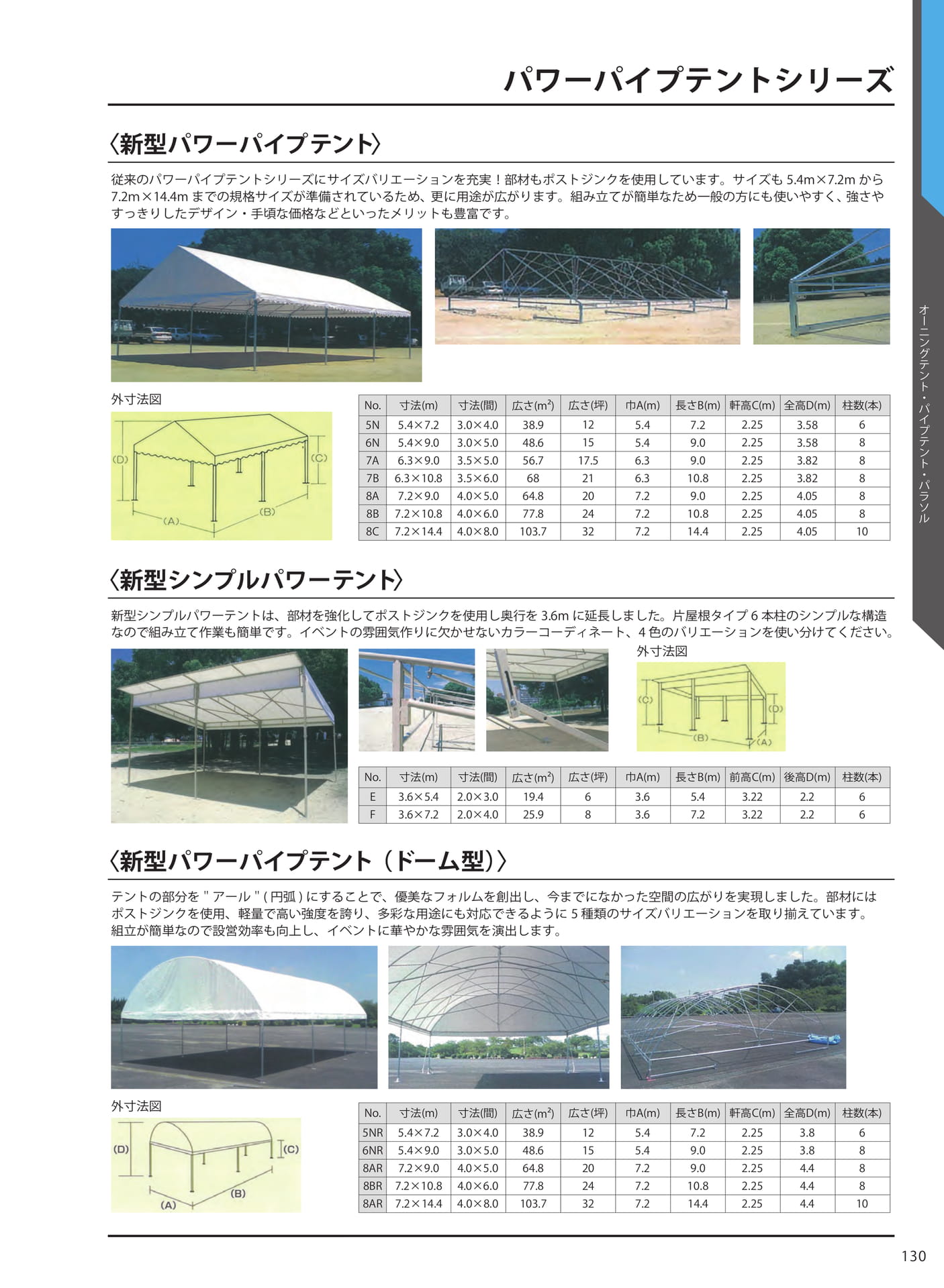 パワーパイプテントシリーズ(137ページ目)