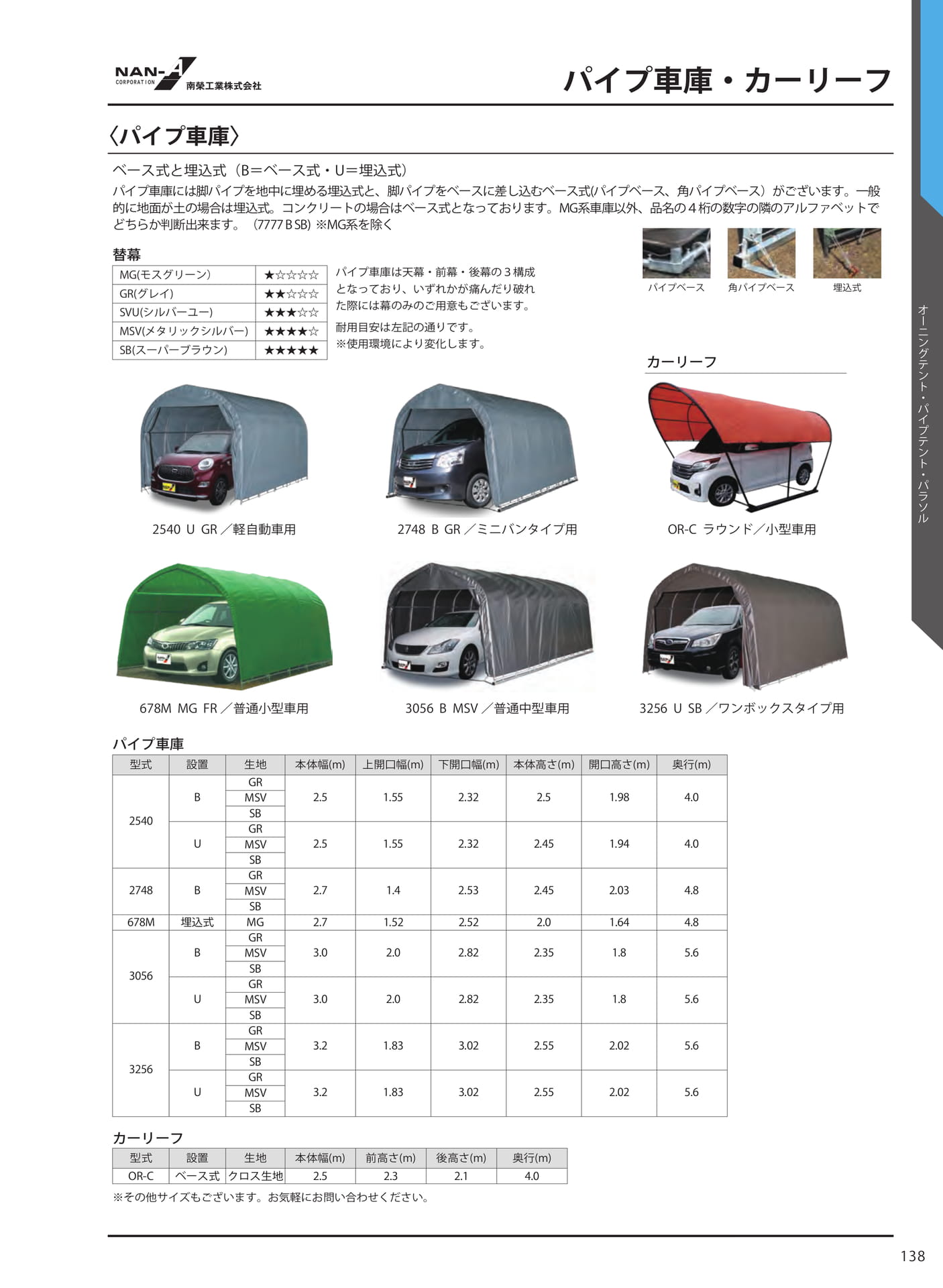パイプ車庫・カーリーフ(145ページ目)