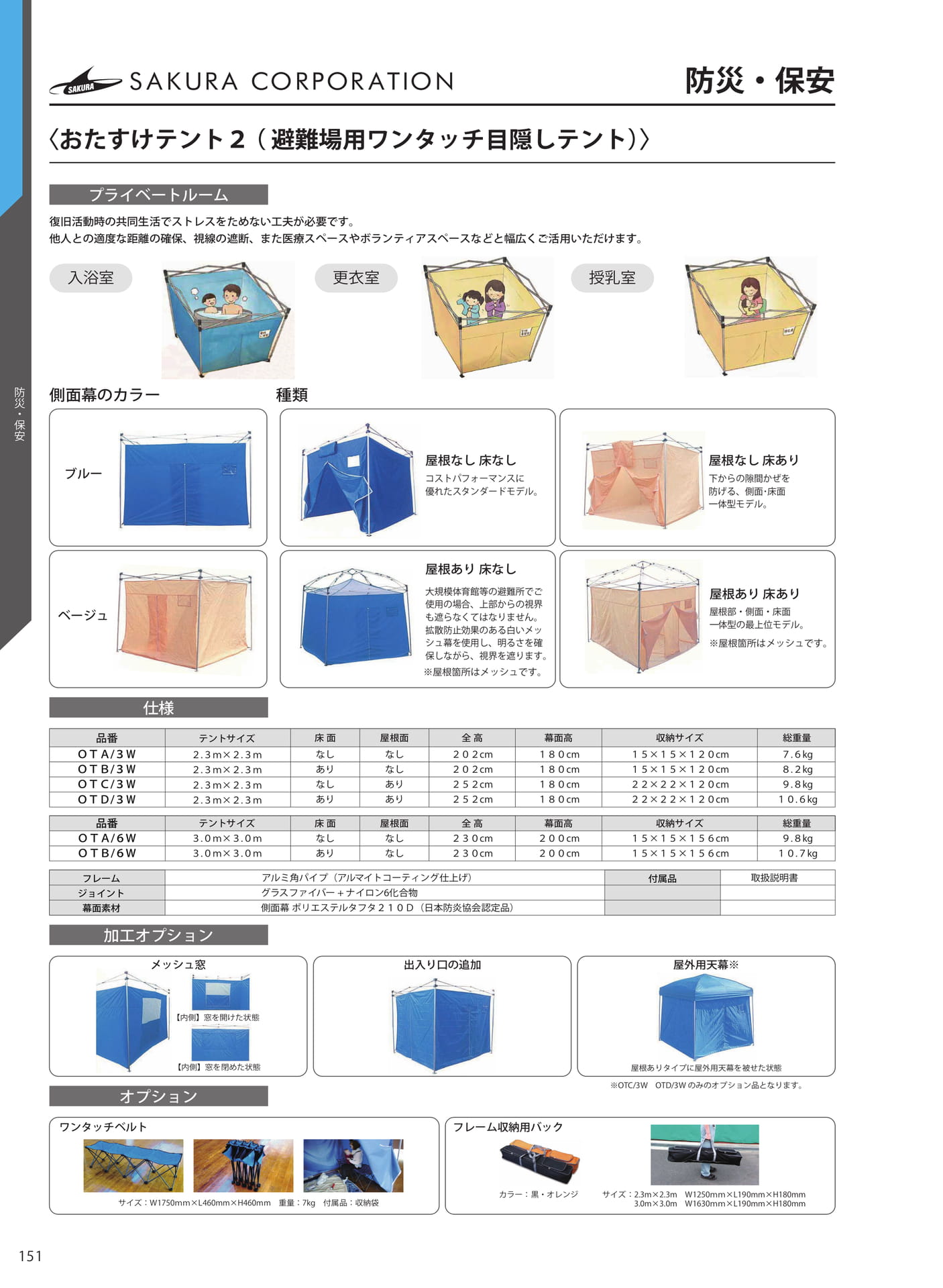防災・保安(158ページ目)