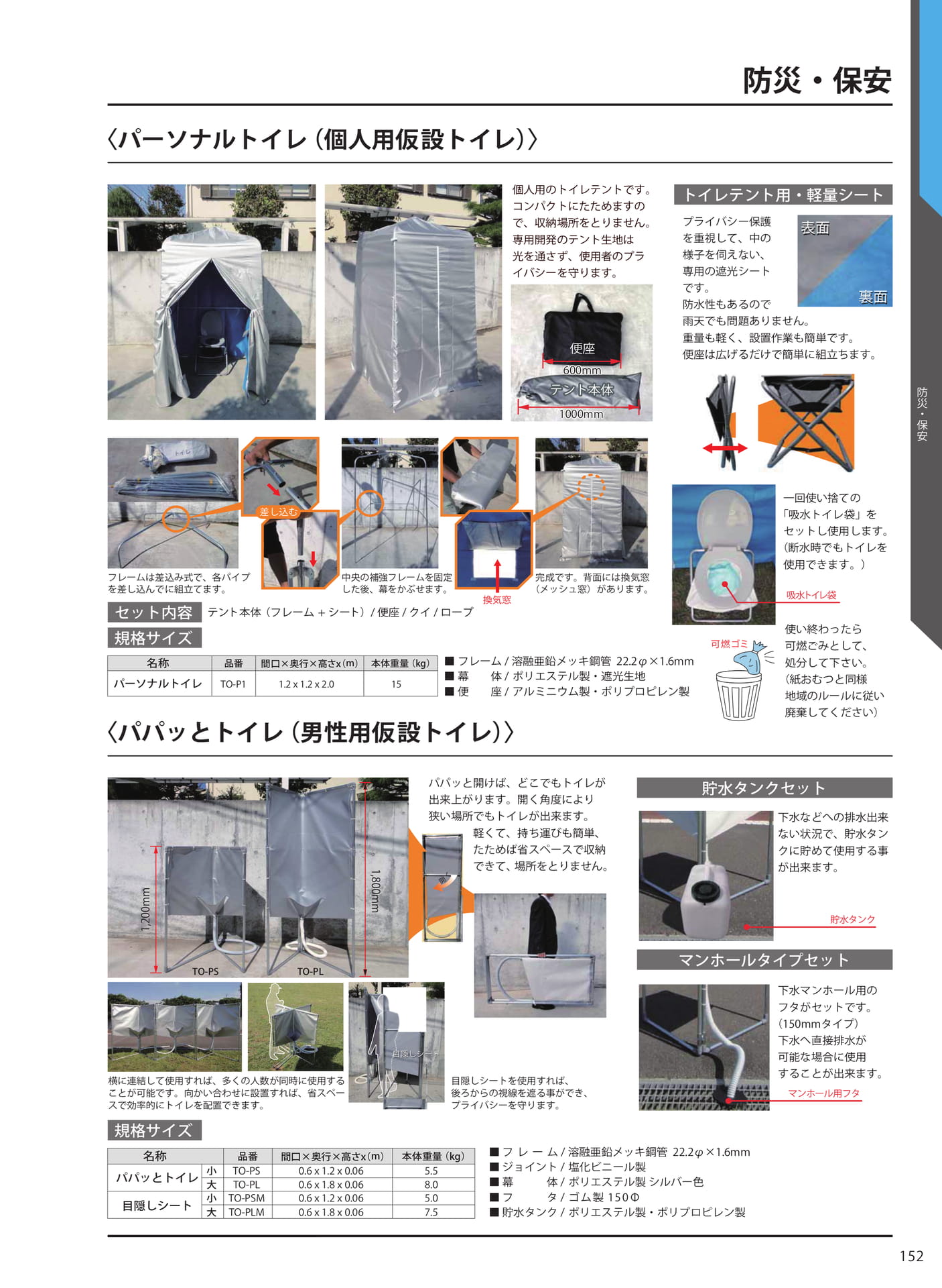 防災・保安(159ページ目)