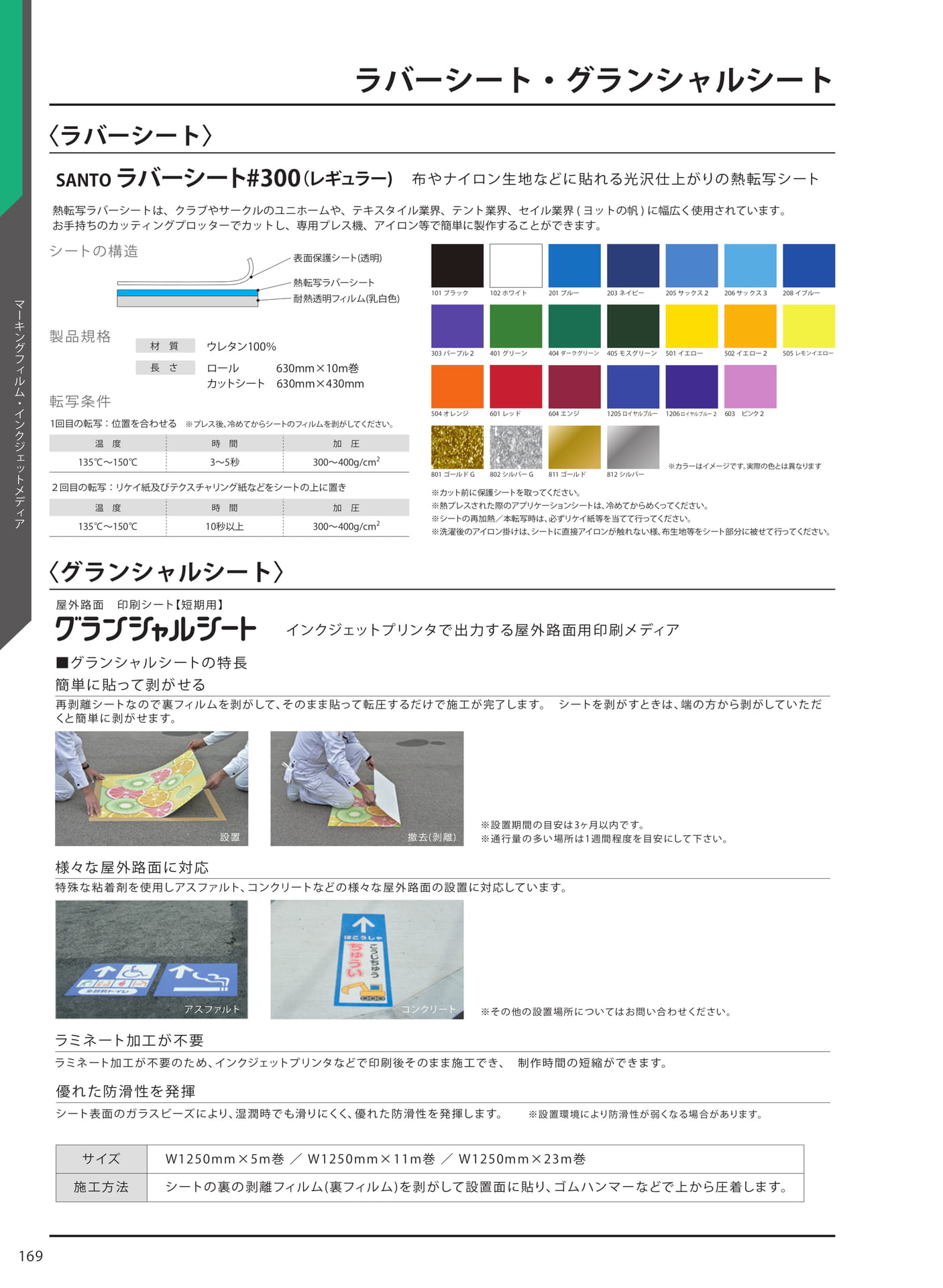 ラバーシート・グランシャルシート(176ページ目)