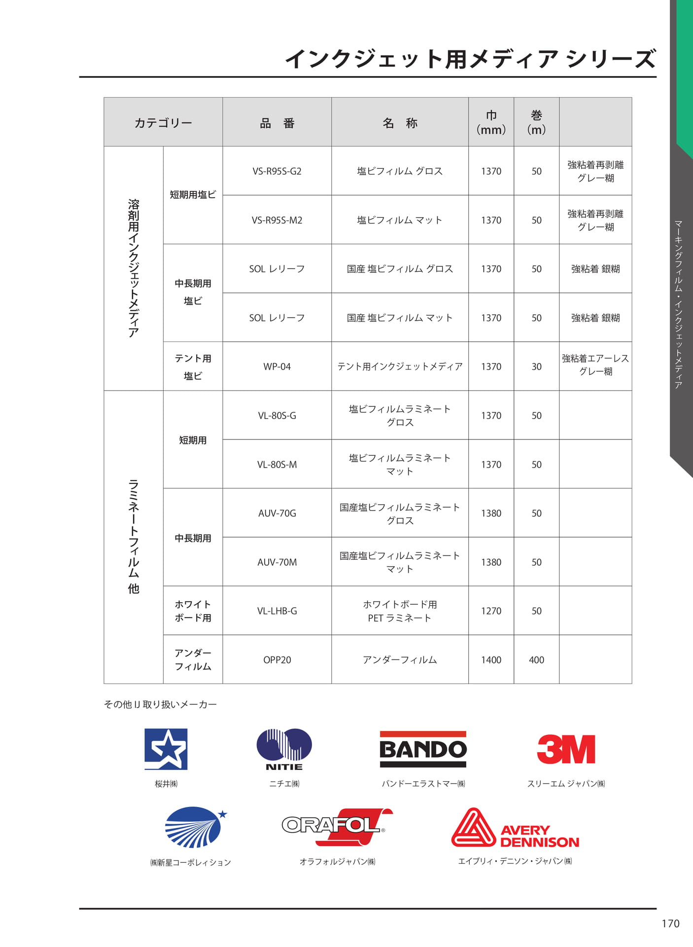 インクジェット用メディア シリーズ(177ページ目)