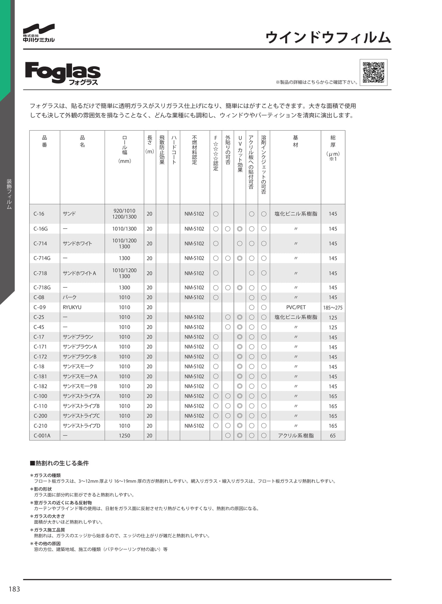 ウインドウフィルム(190ページ目)