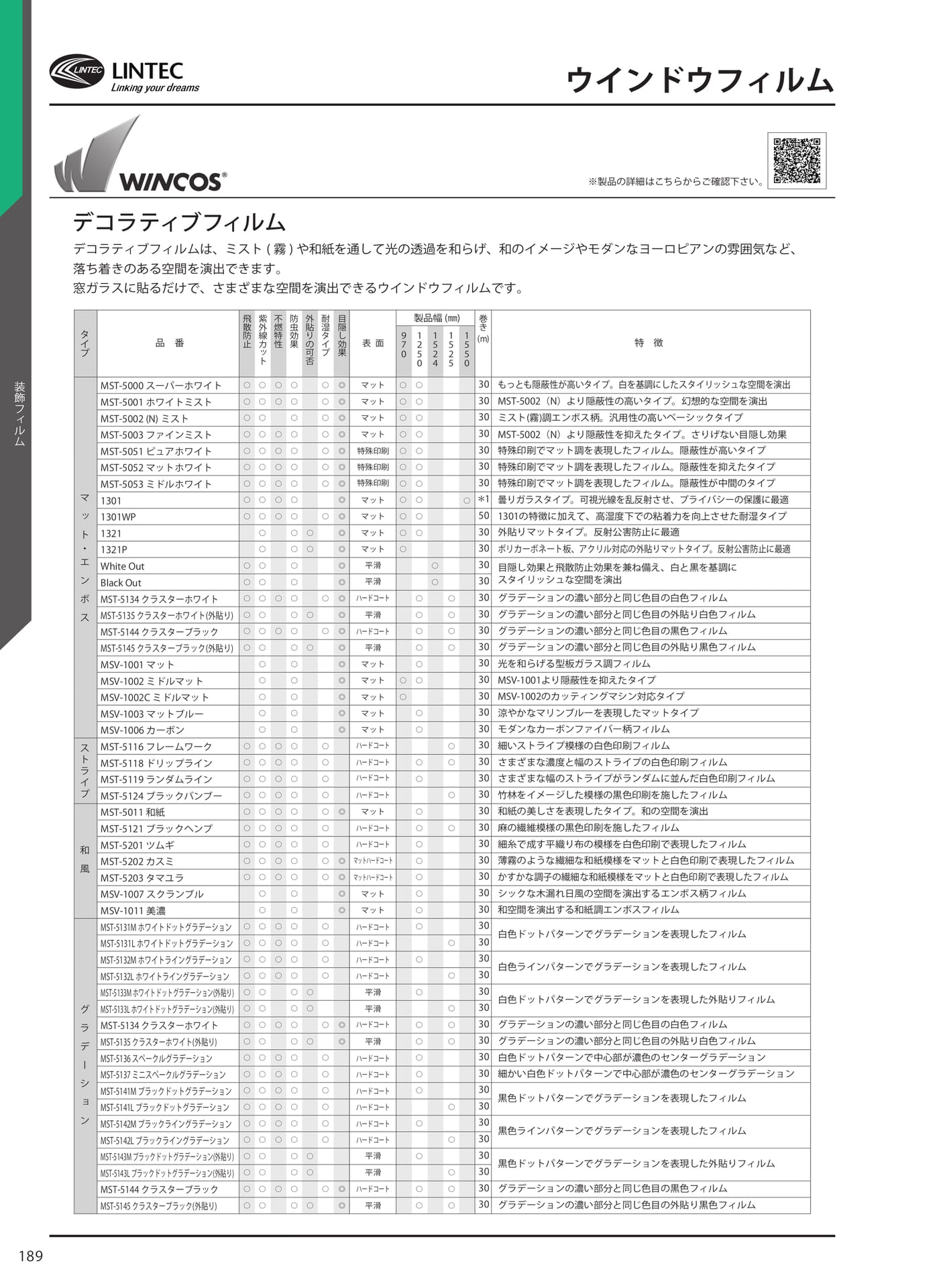 ウインドウフィルム(196ページ目)