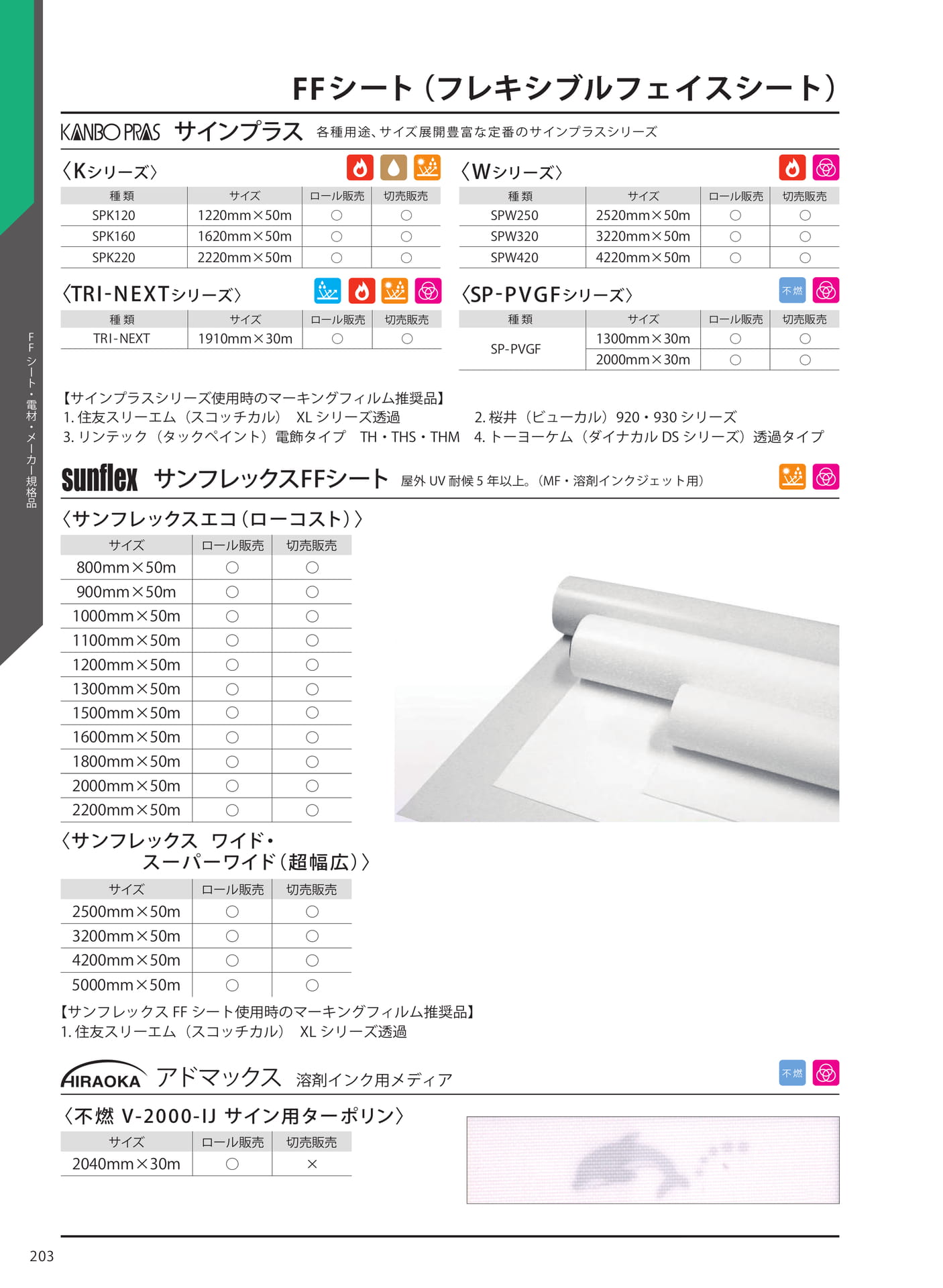 FFシート(210ページ目)