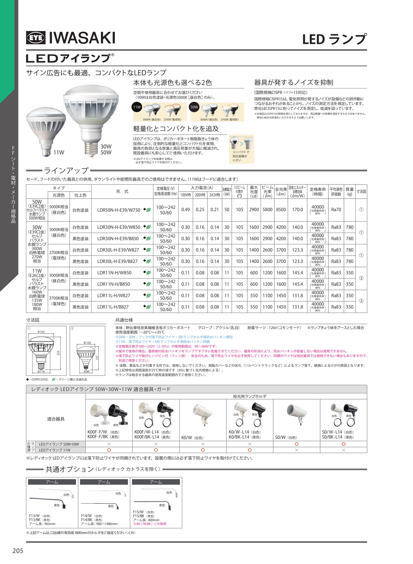 LED ランプ(212ページ目)