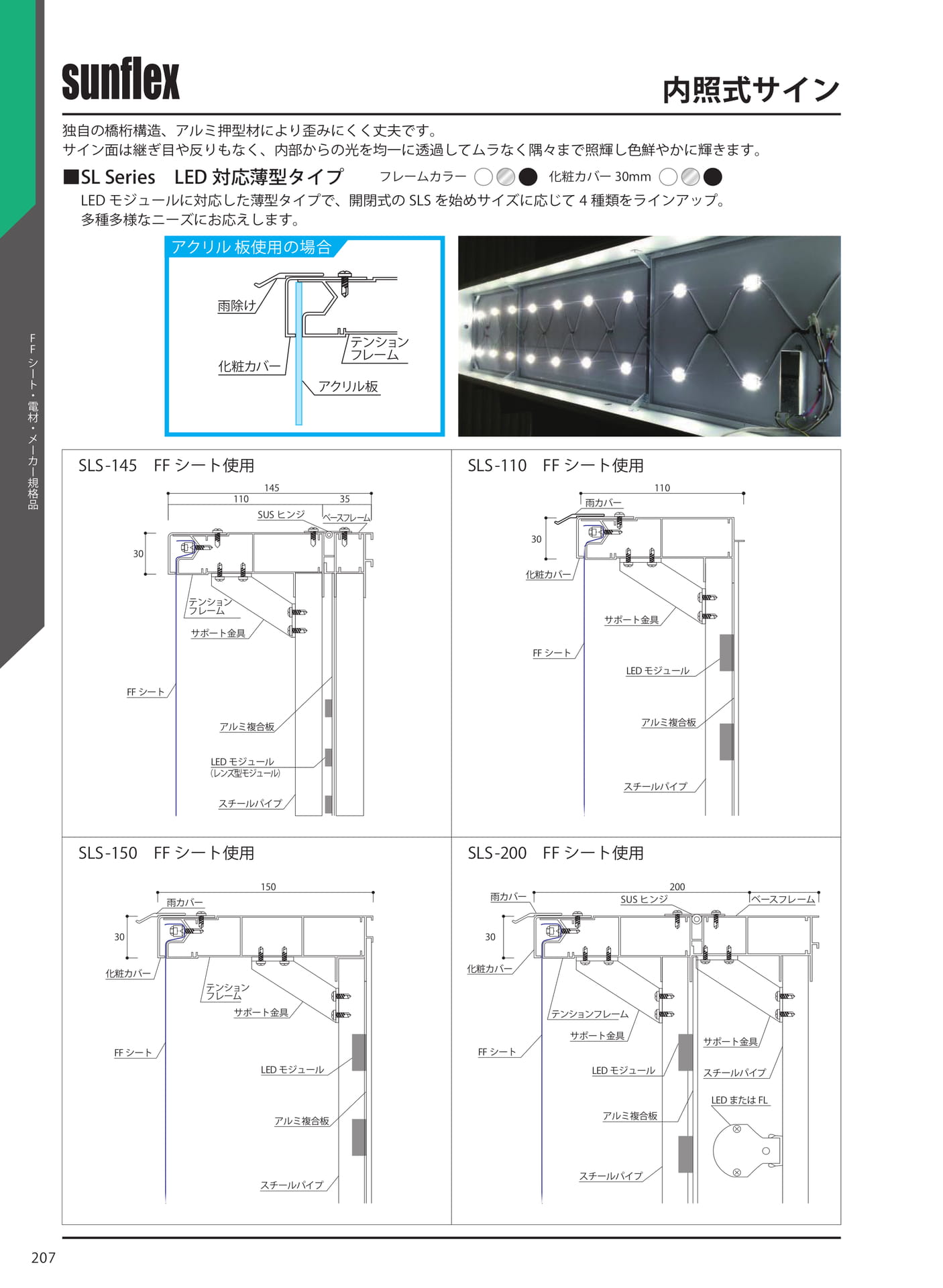 内照式サイン(214ページ目)