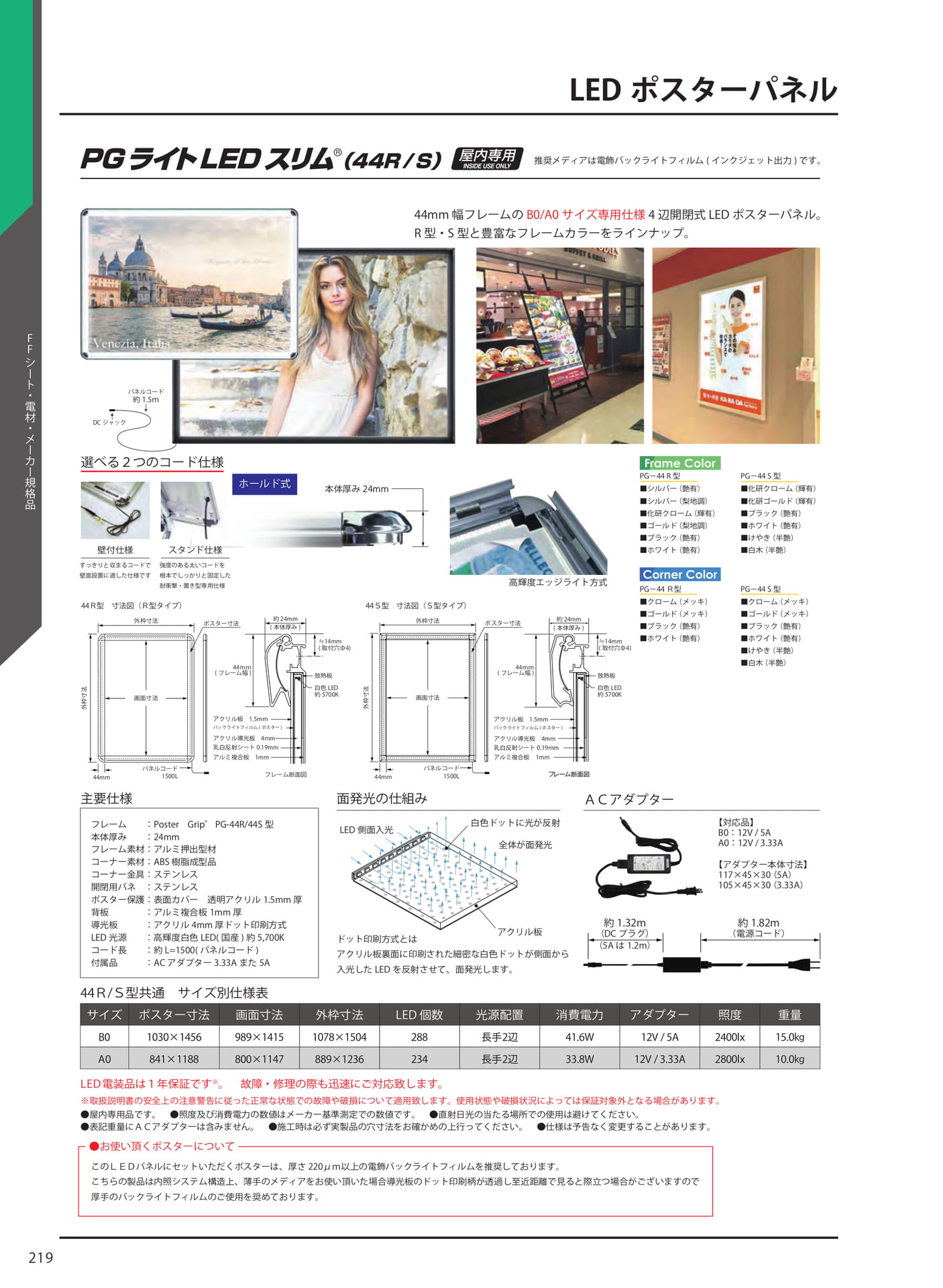 LED ポスターパネル(226ページ目)