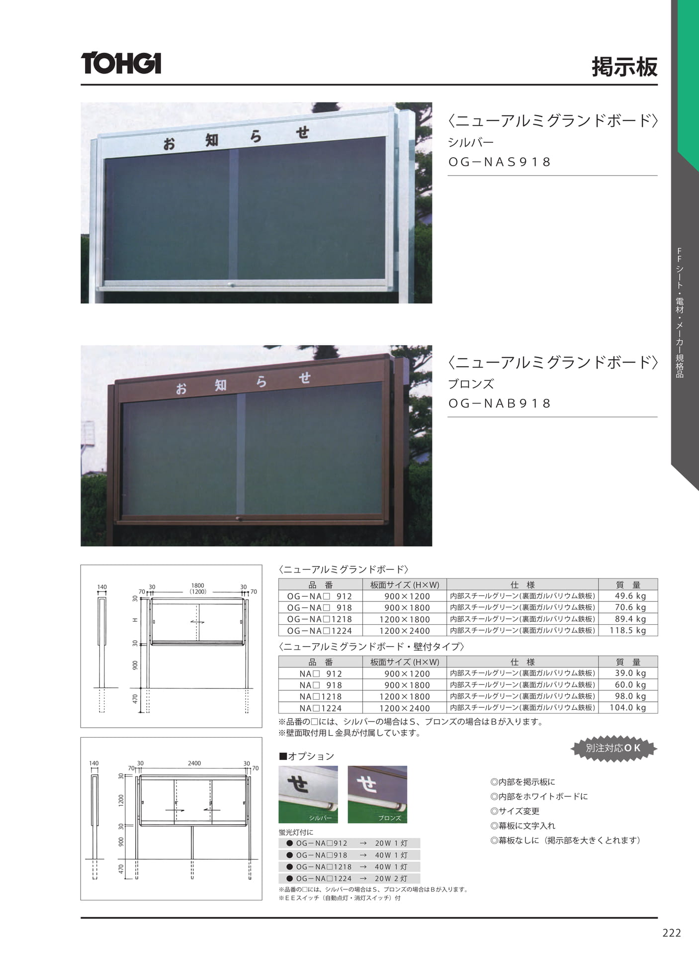 掲示板(229ページ目)
