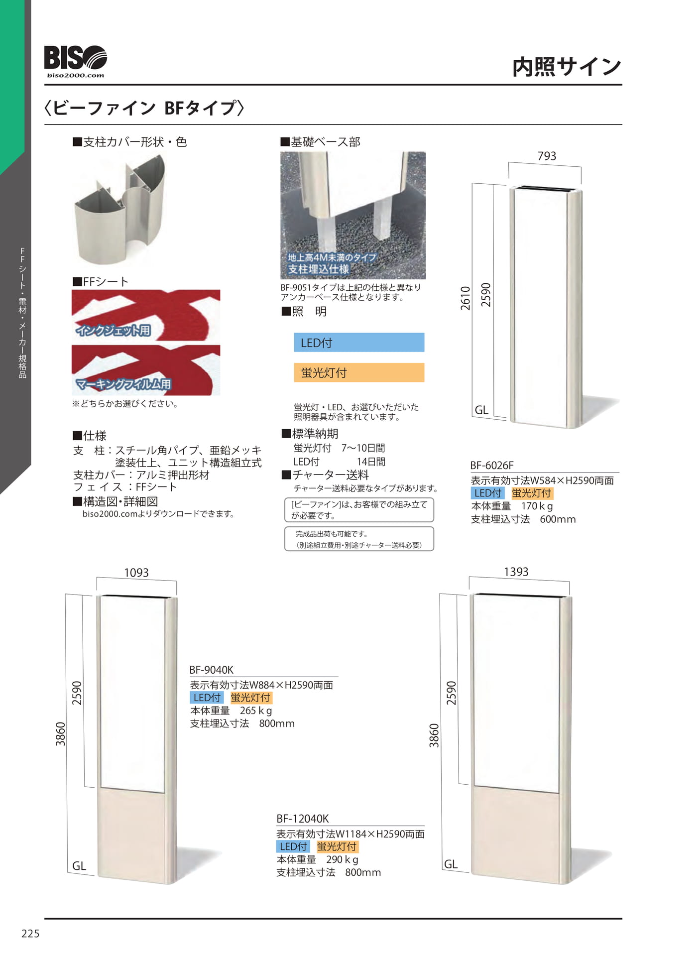 内照サイン(232ページ目)