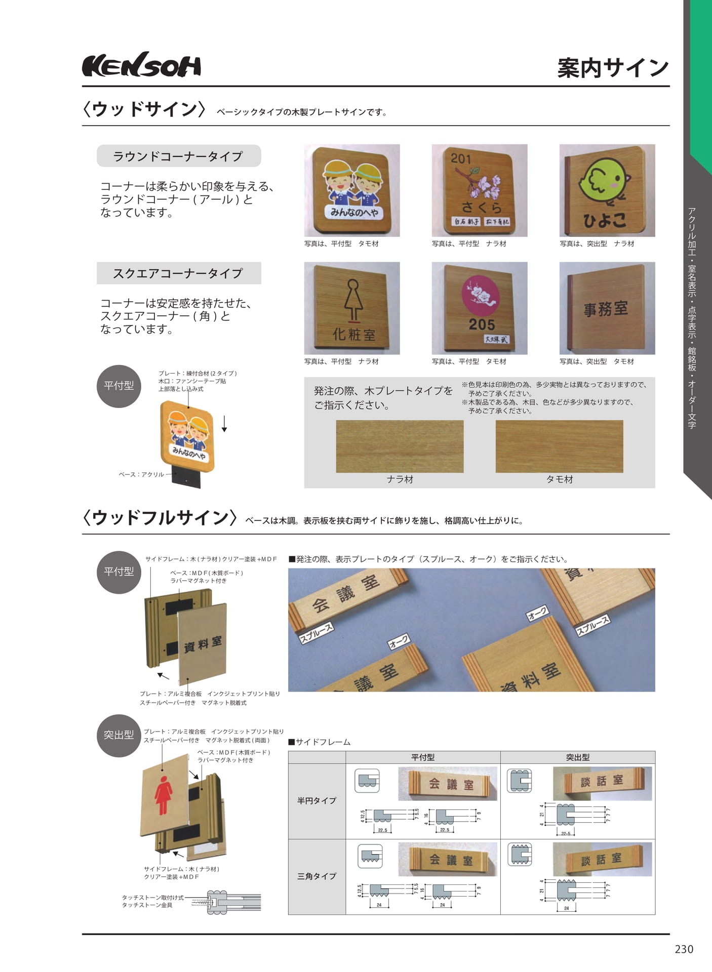 案内サイン(237ページ目)