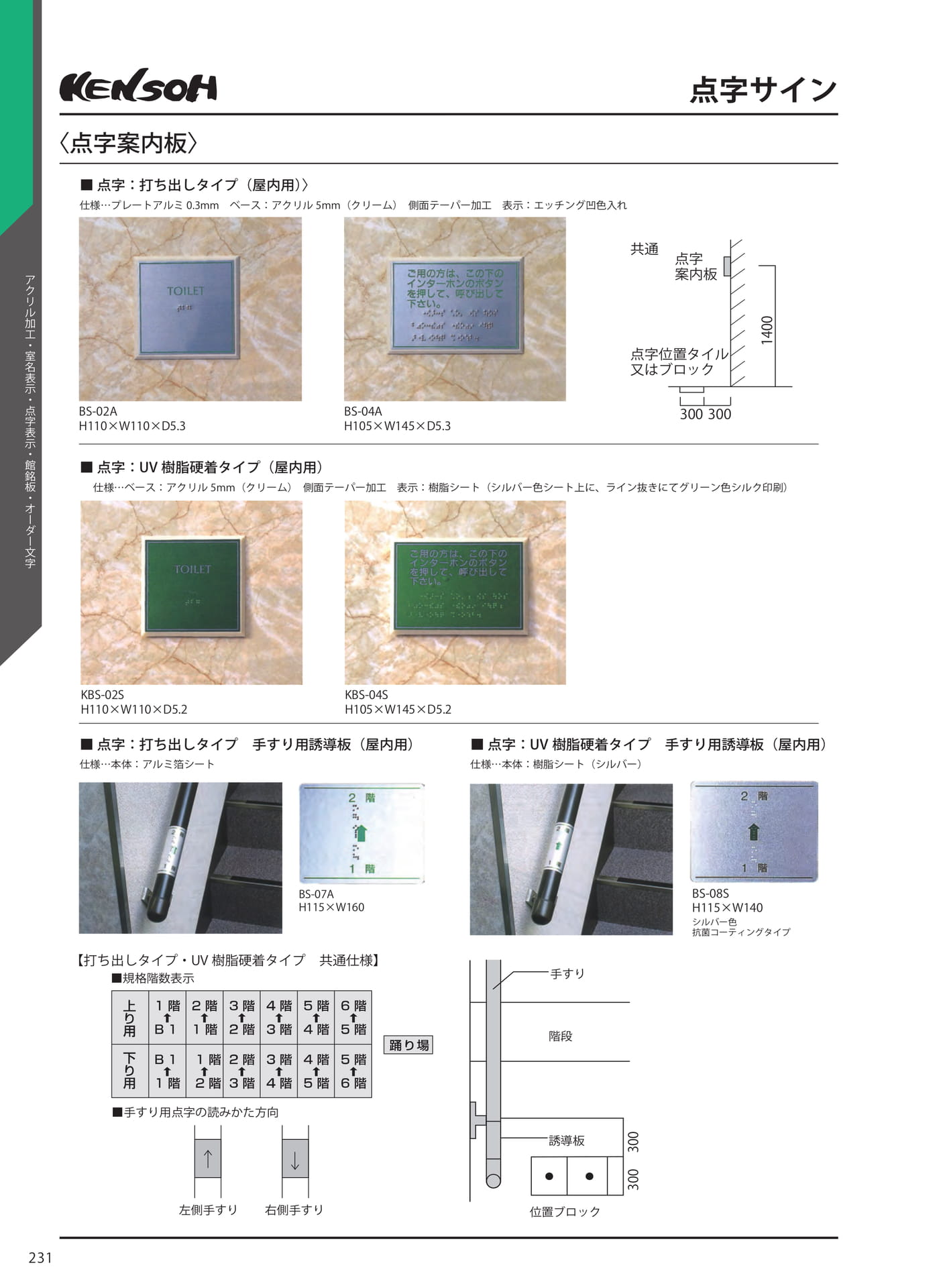 点字サイン(238ページ目)