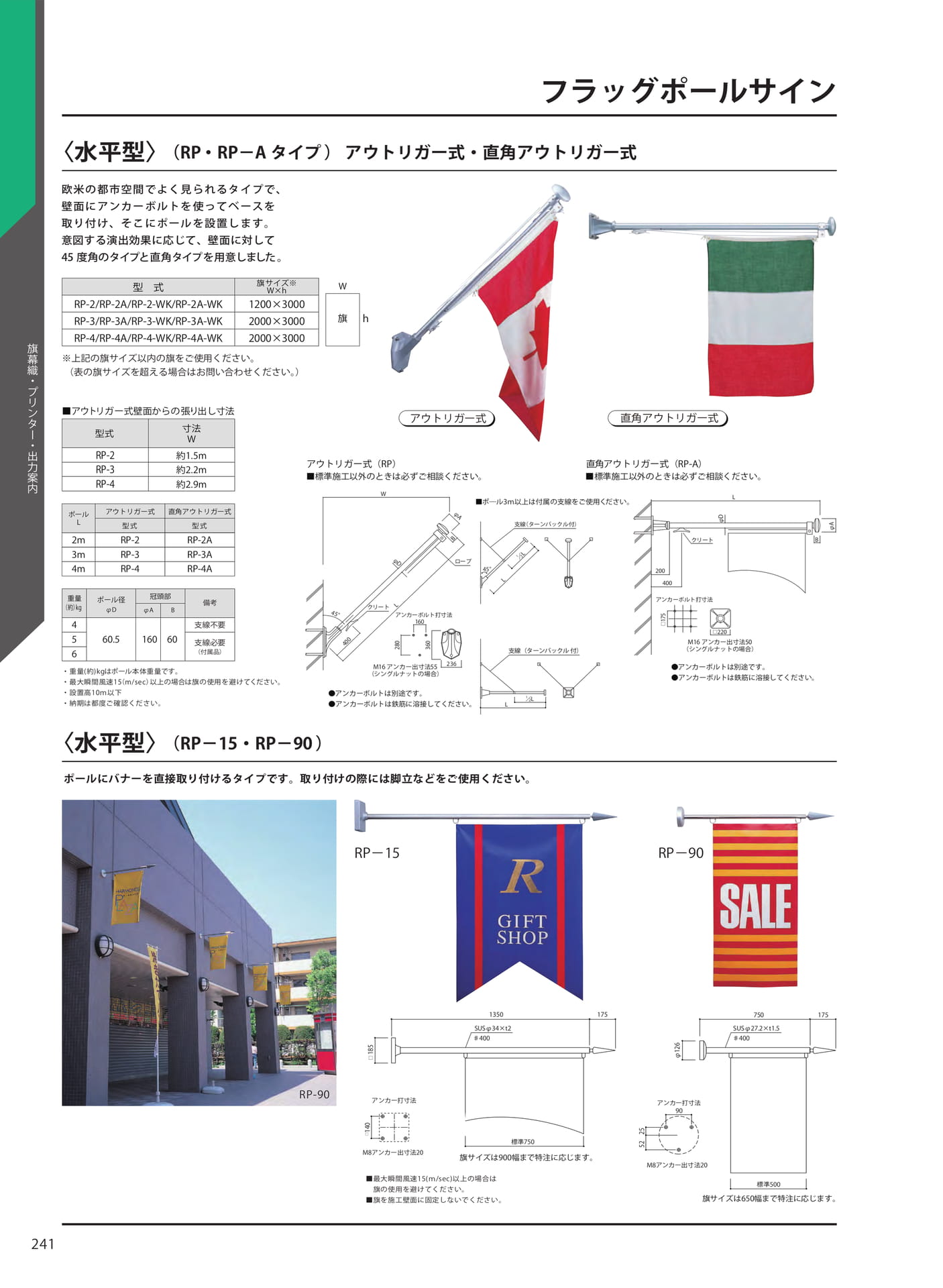 フラッグポールサイン(248ページ目)