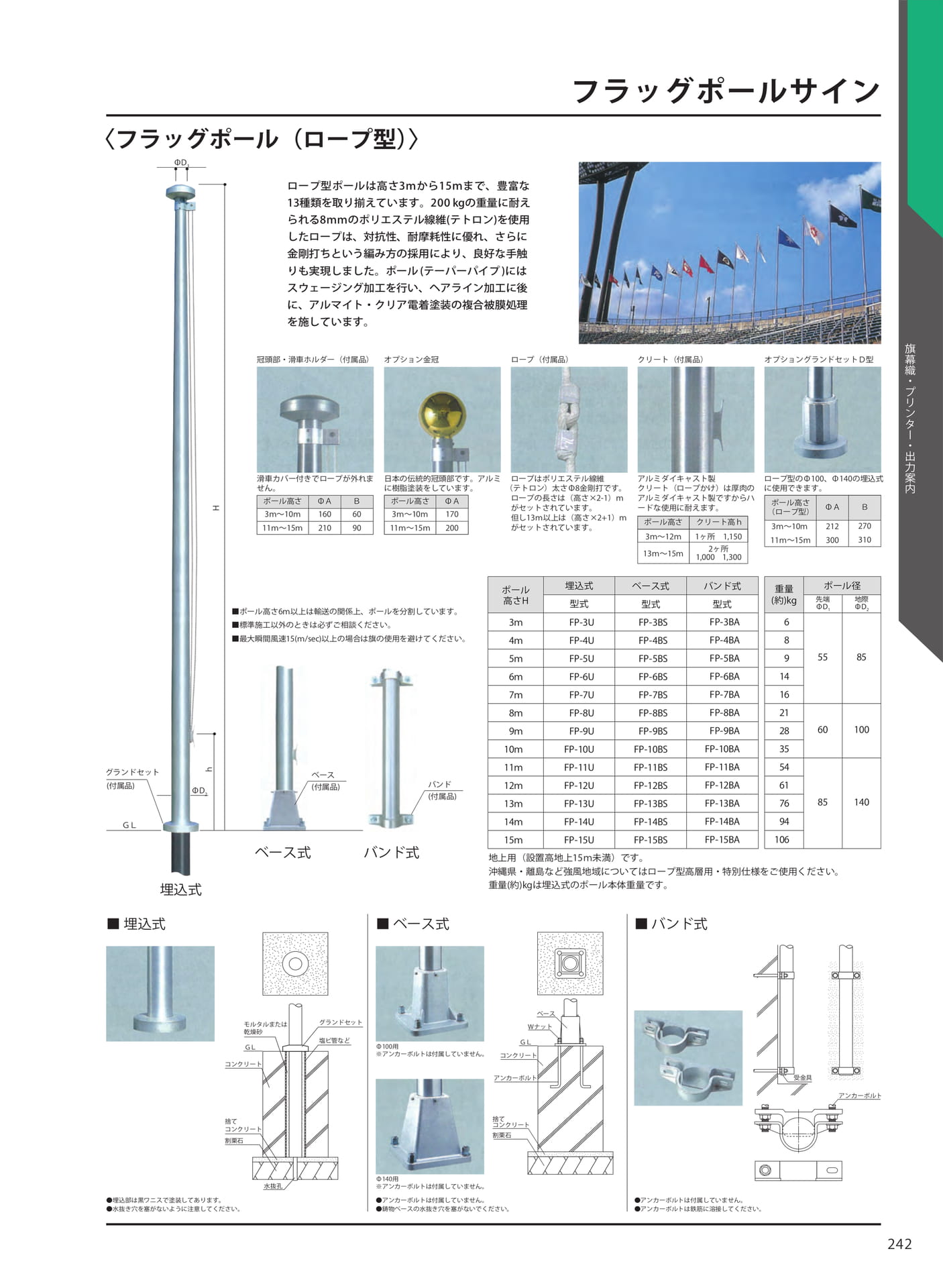 フラッグポールサイン(249ページ目)