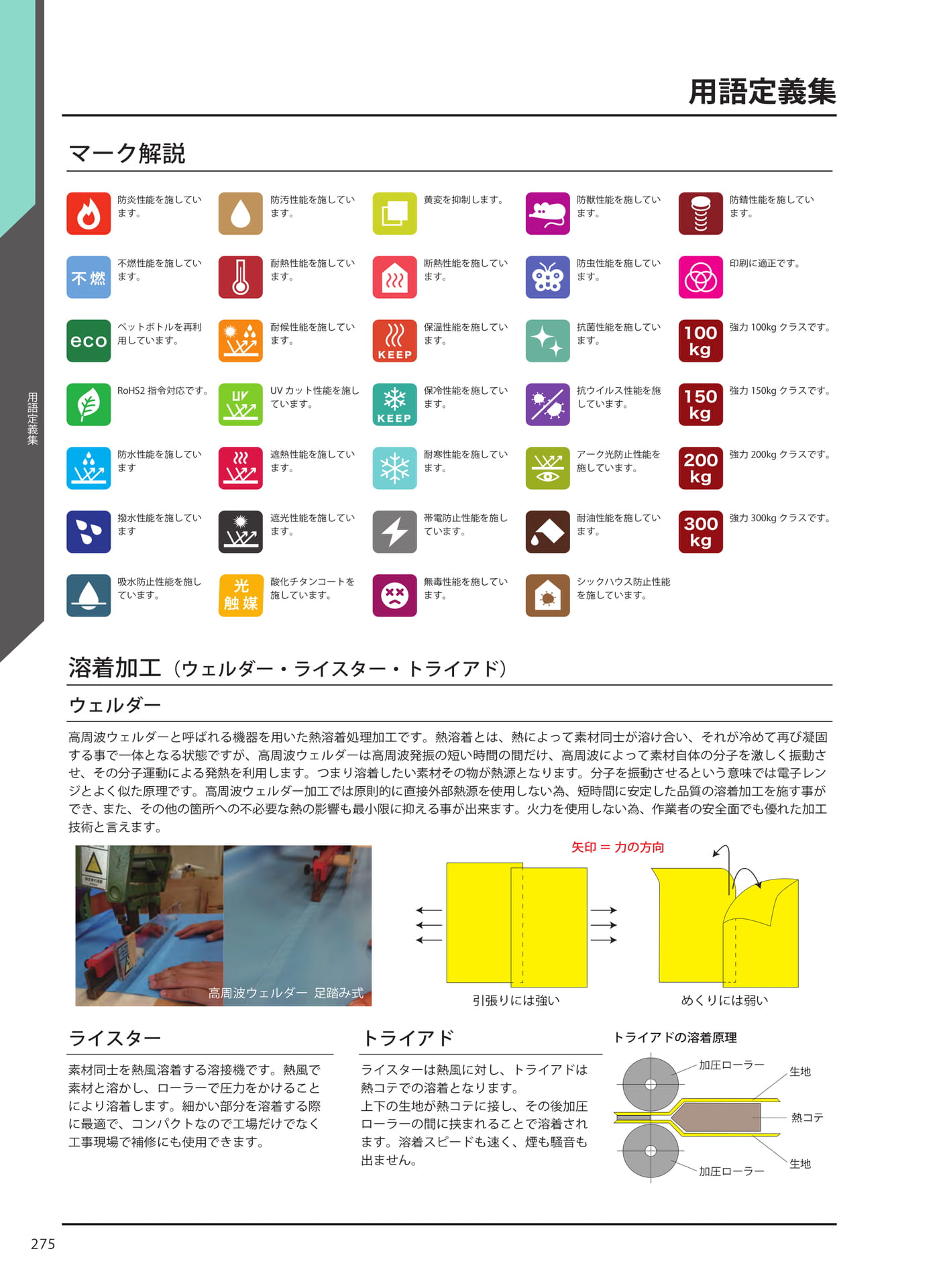 用語定義集(282ページ目)