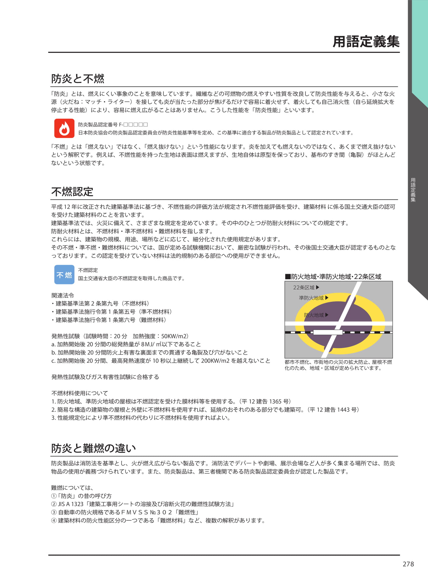 用語定義集(285ページ目)