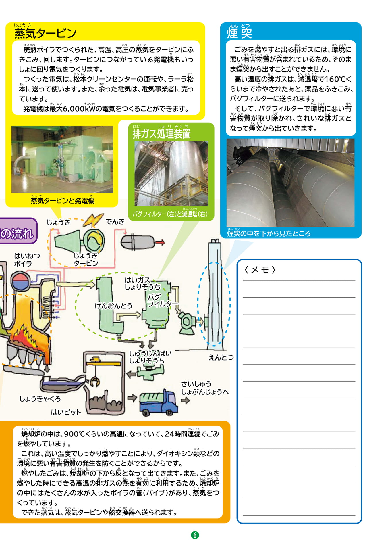 Page 07(7ページ目)