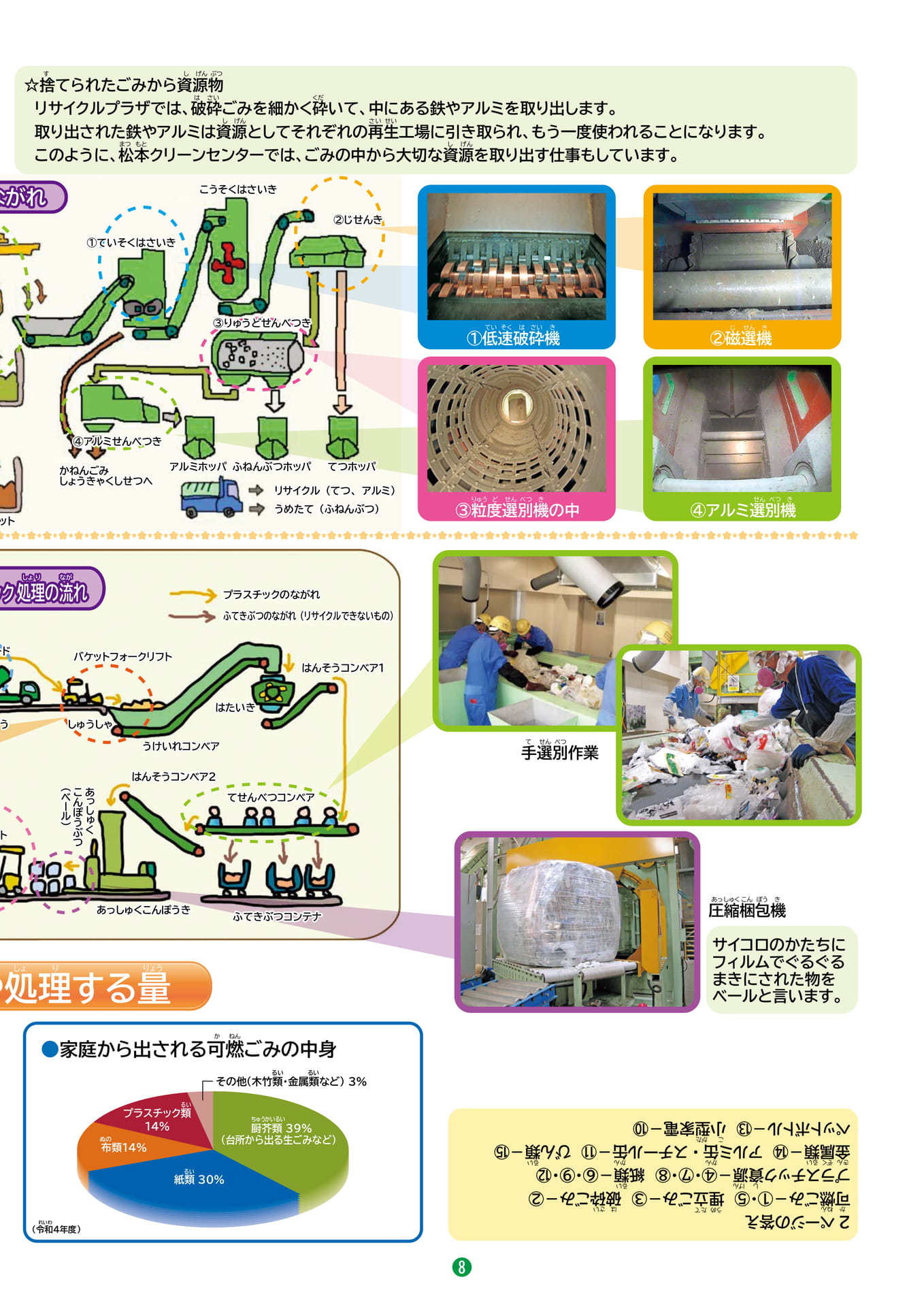 Page 09(9ページ目)