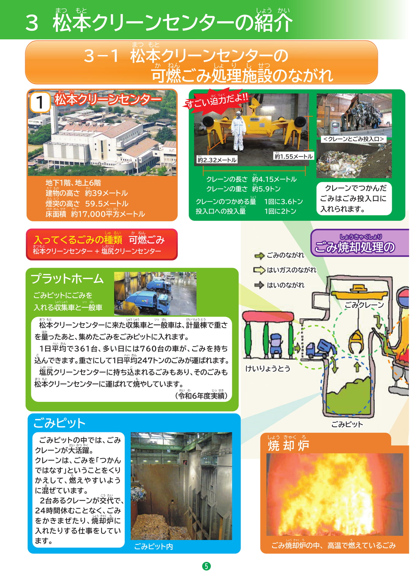 Page 06(6ページ目)