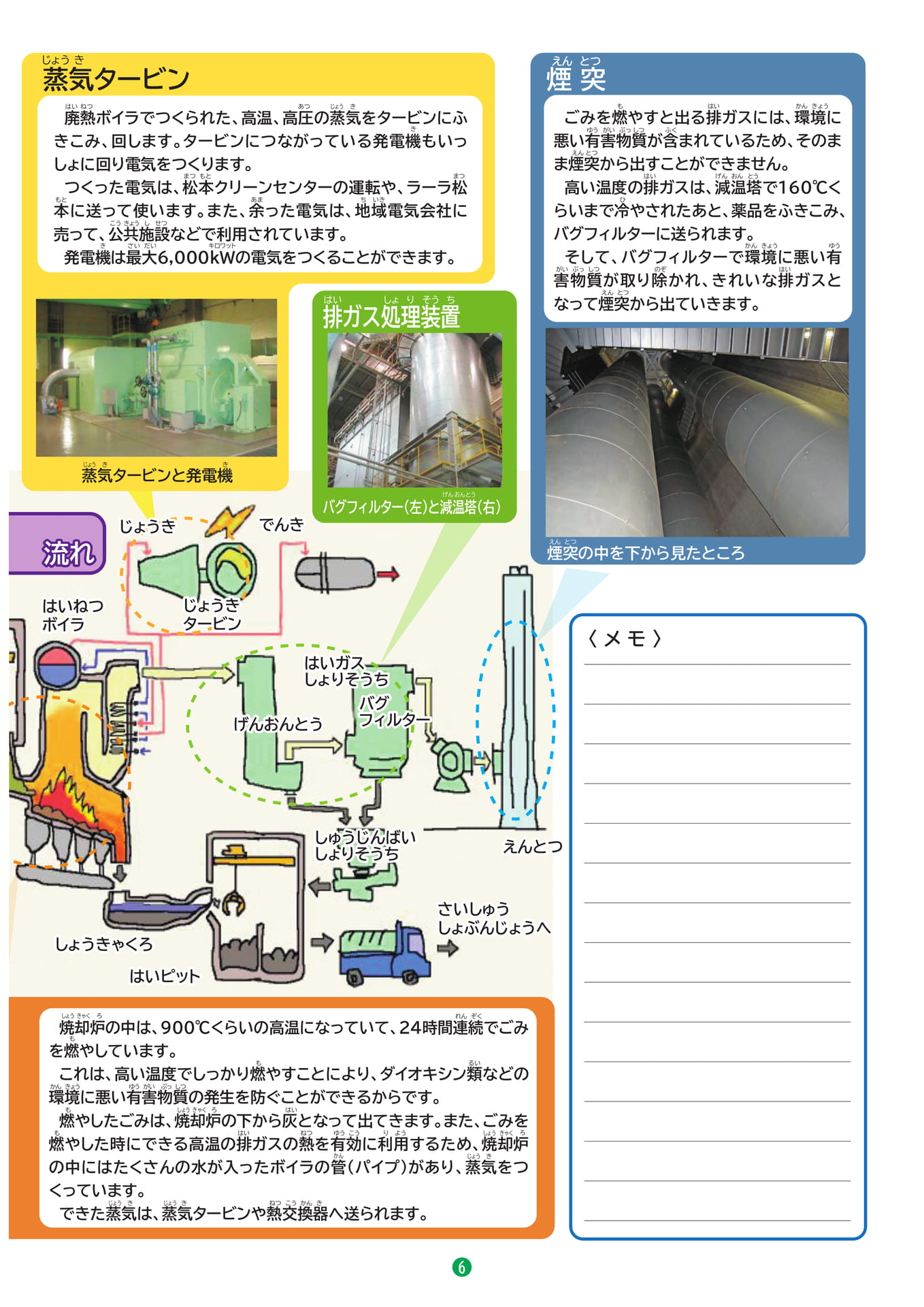 Page 07(7ページ目)