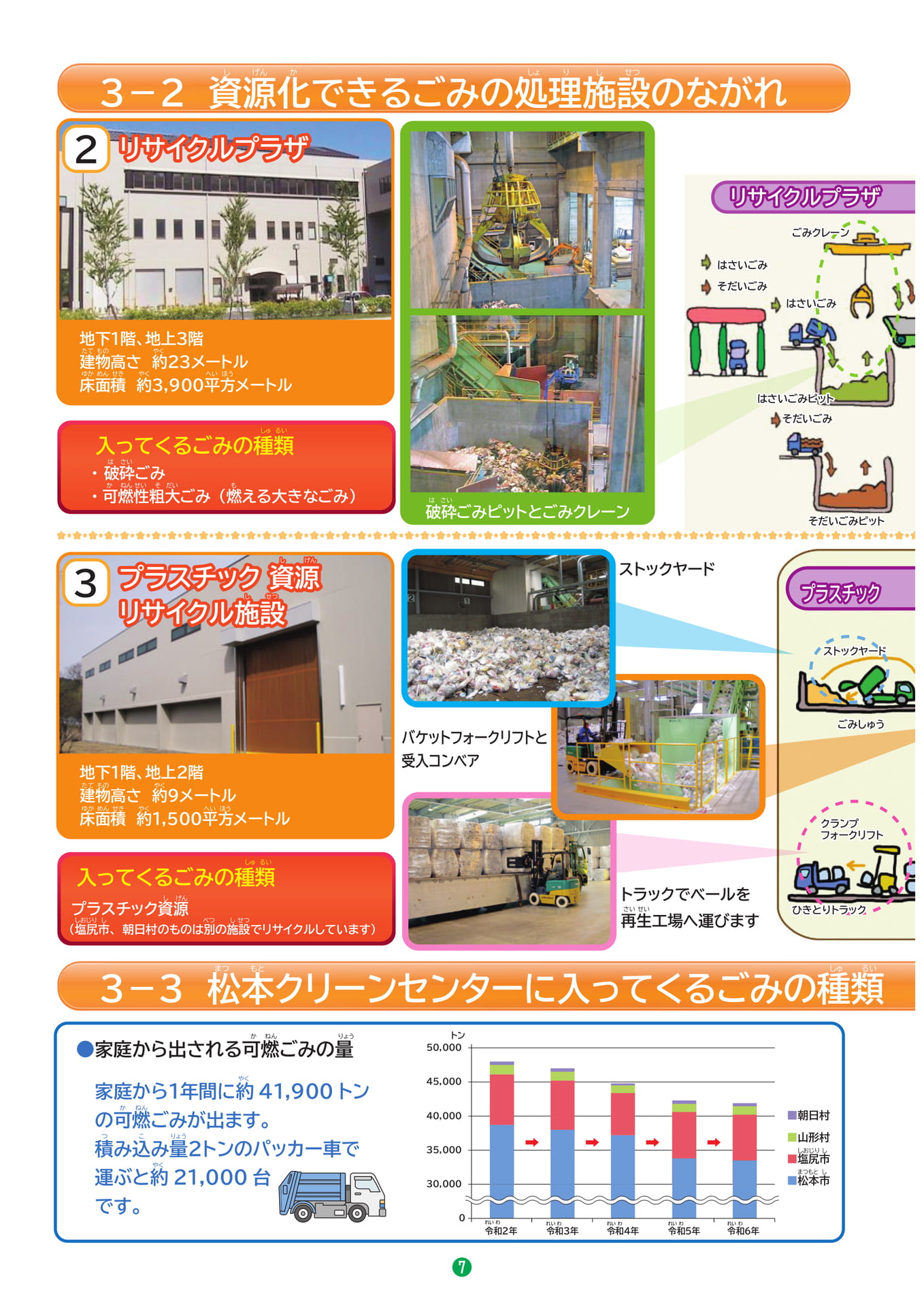 Page 08(8ページ目)