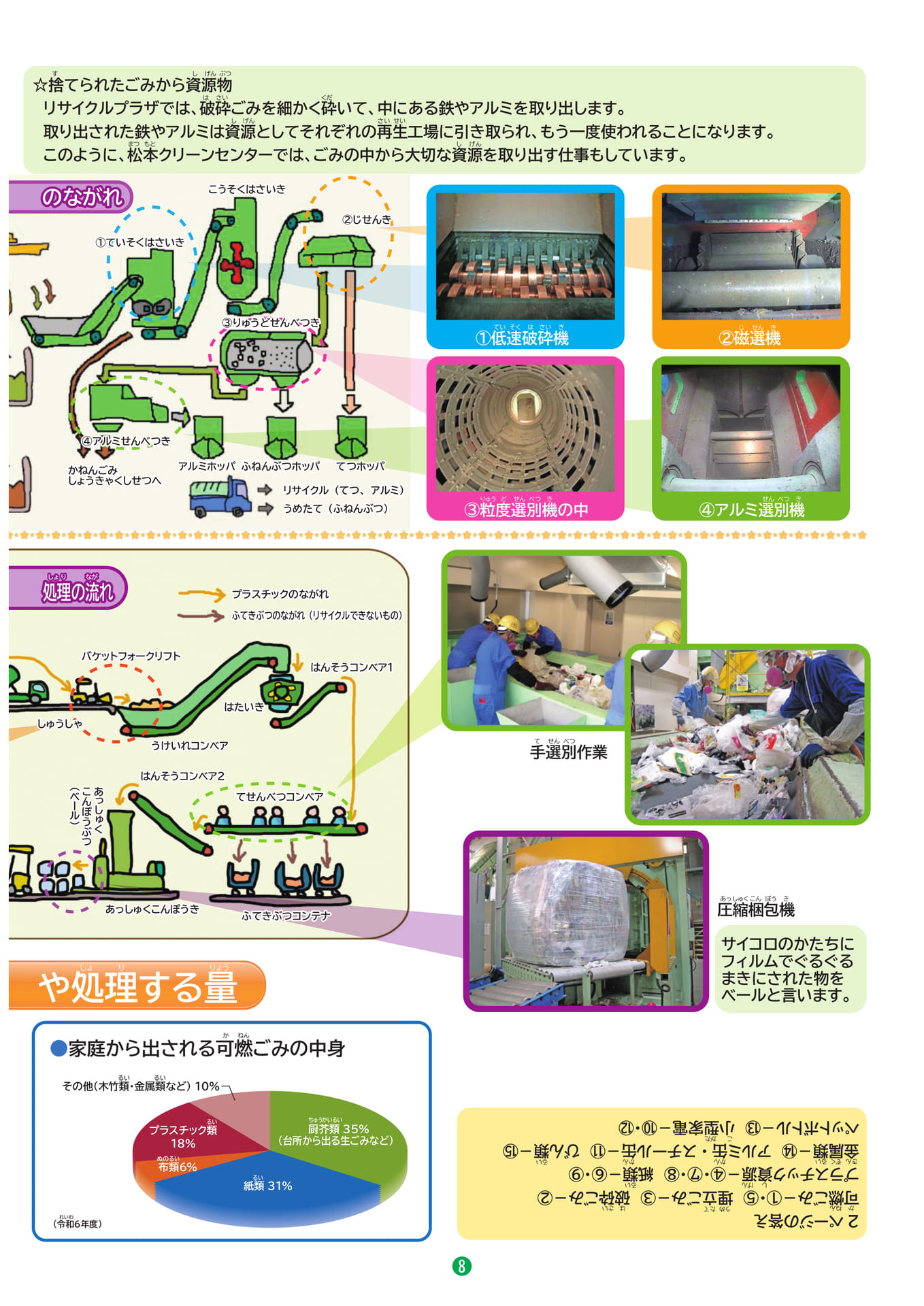 Page 09(9ページ目)