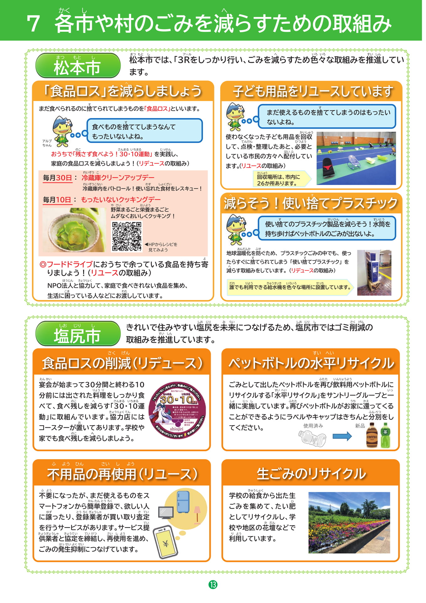 Page 14(14ページ目)