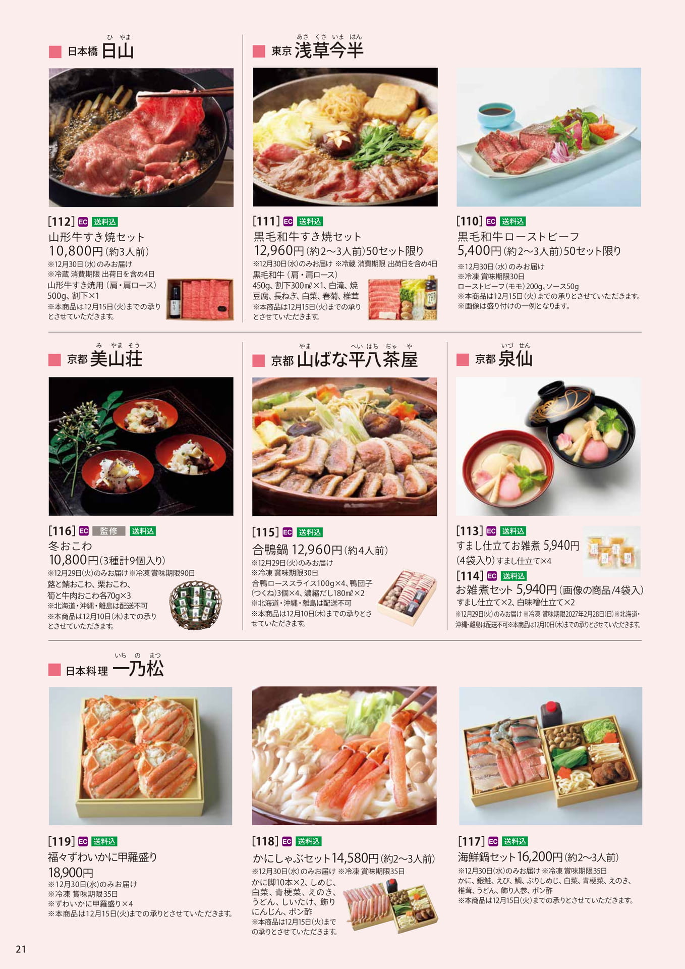 ページ（20ページ目）