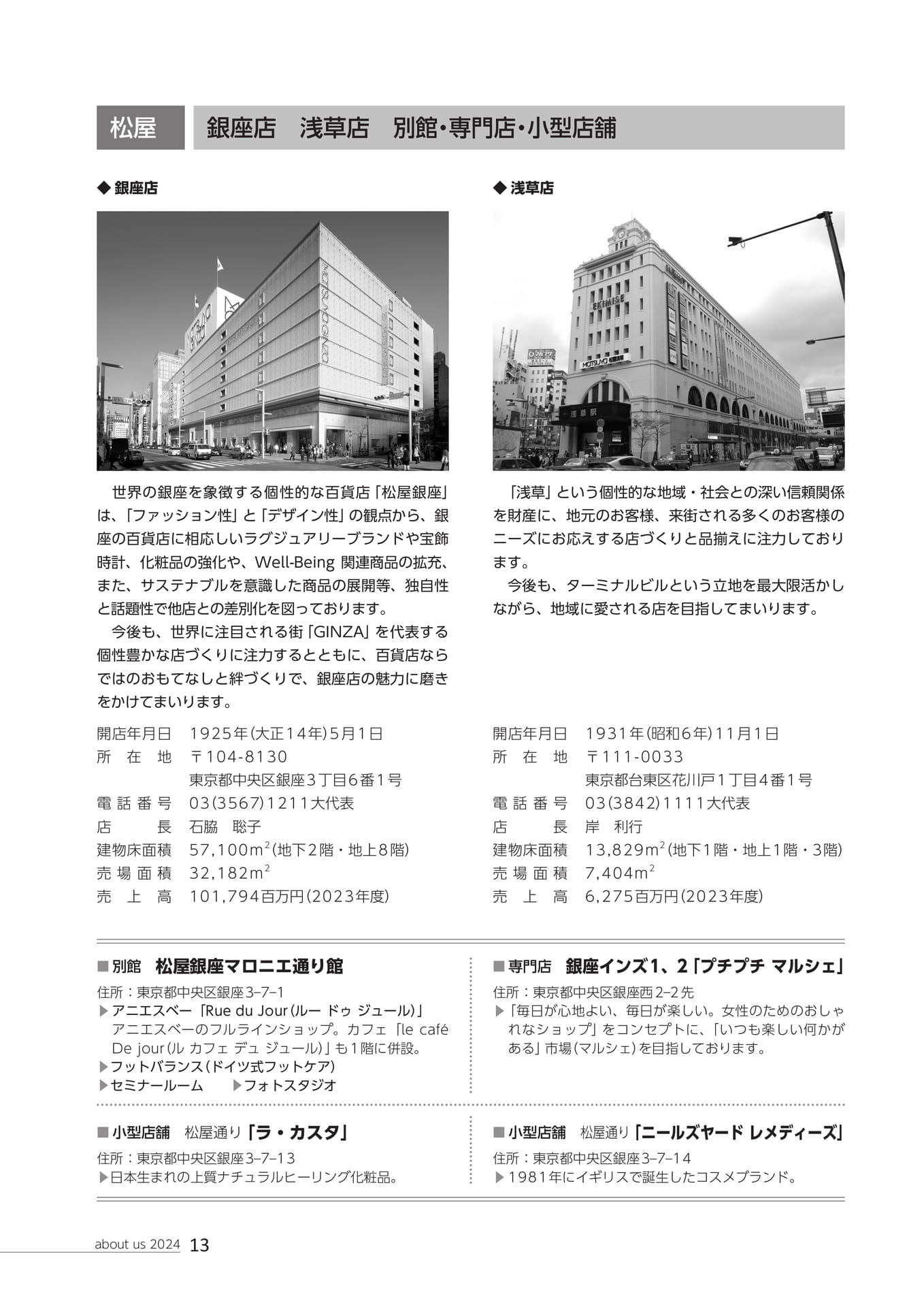 Page 14（14ページ目）