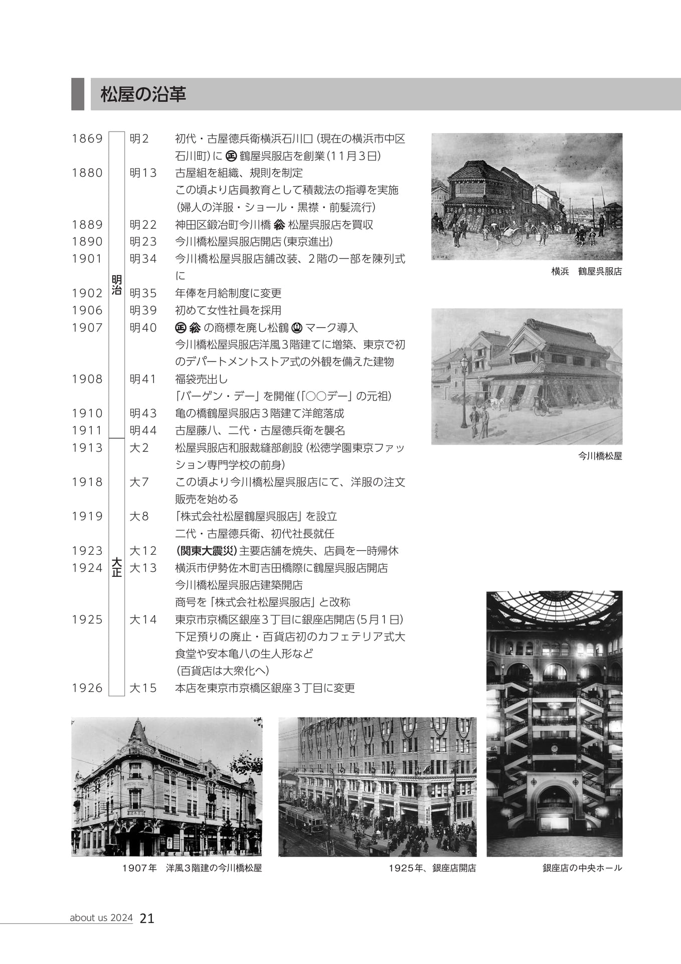 Page 22（22ページ目）