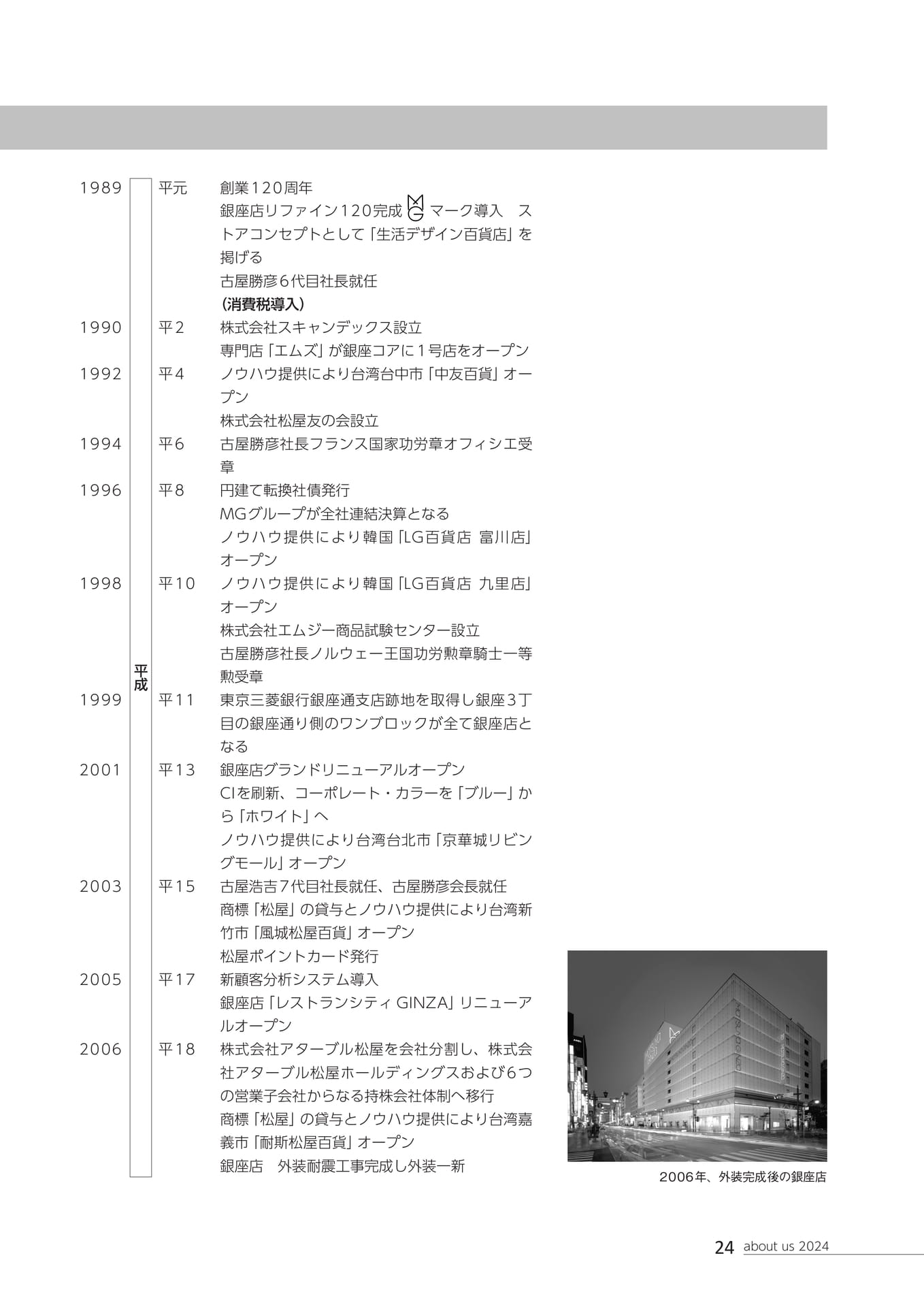 Page 25（25ページ目）