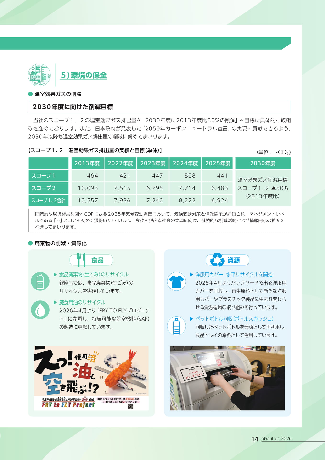 環境の保全（15ページ目）