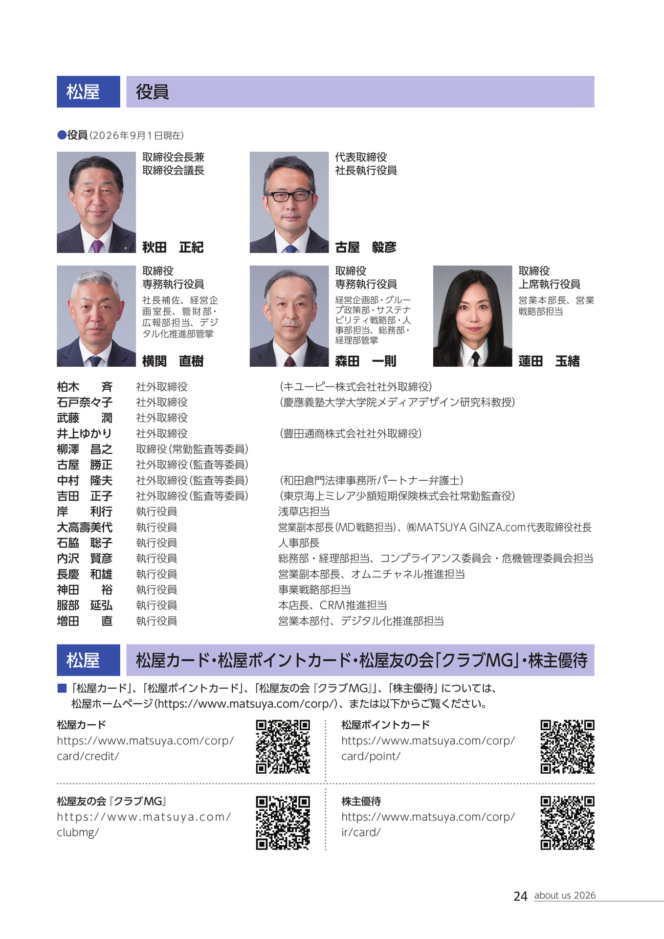 役員一覧（25ページ目）