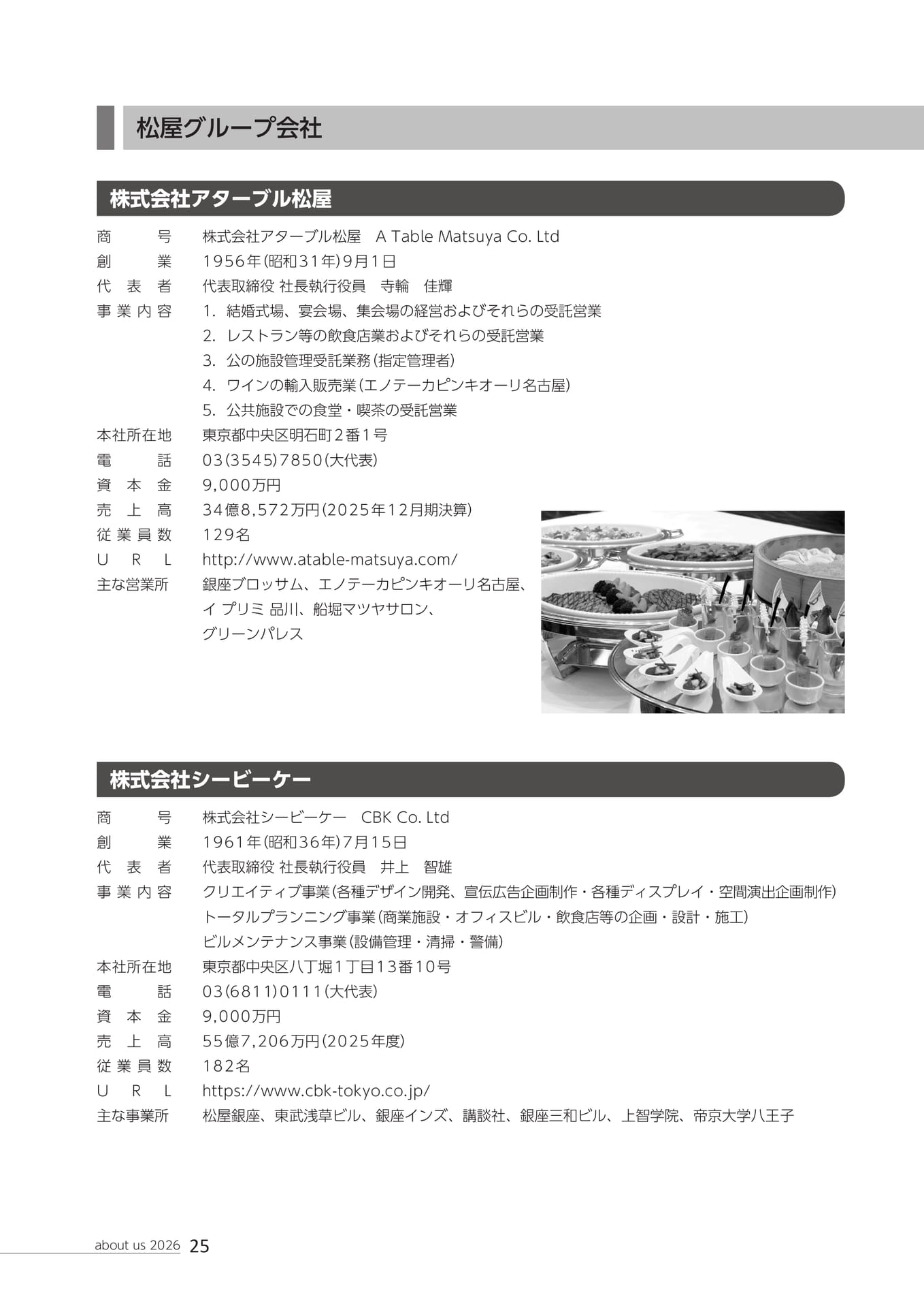 グループ会社（1）（26ページ目）