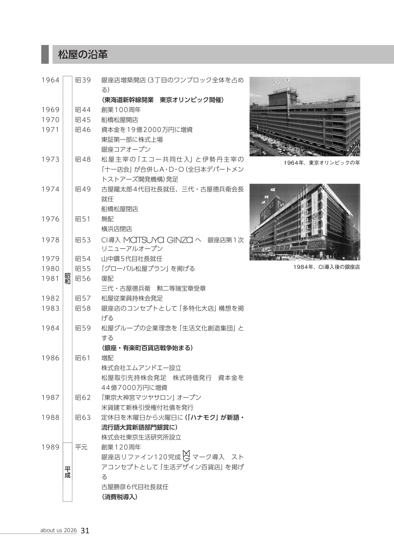 松屋の沿革（3）（32ページ目）
