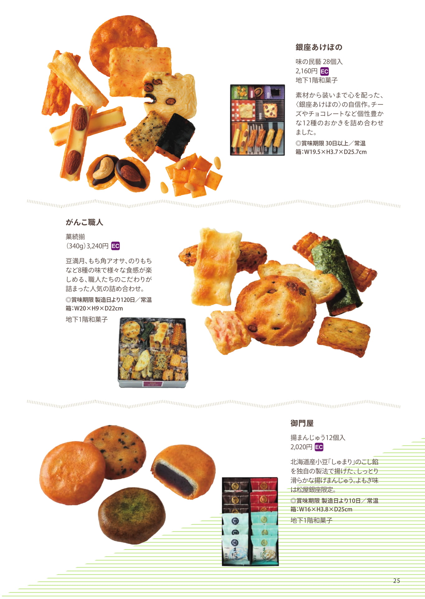 Page 25（25ページ目）