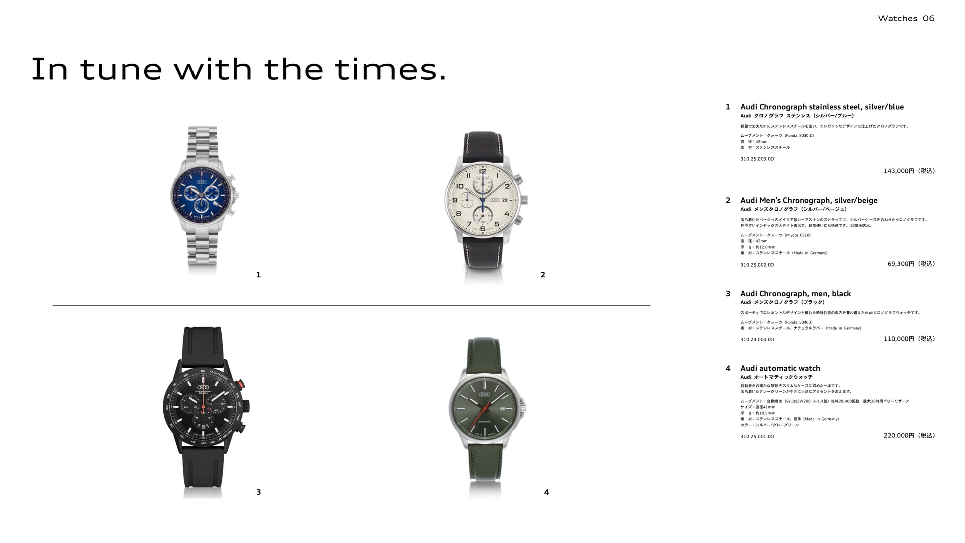 Watches(6ページ目)