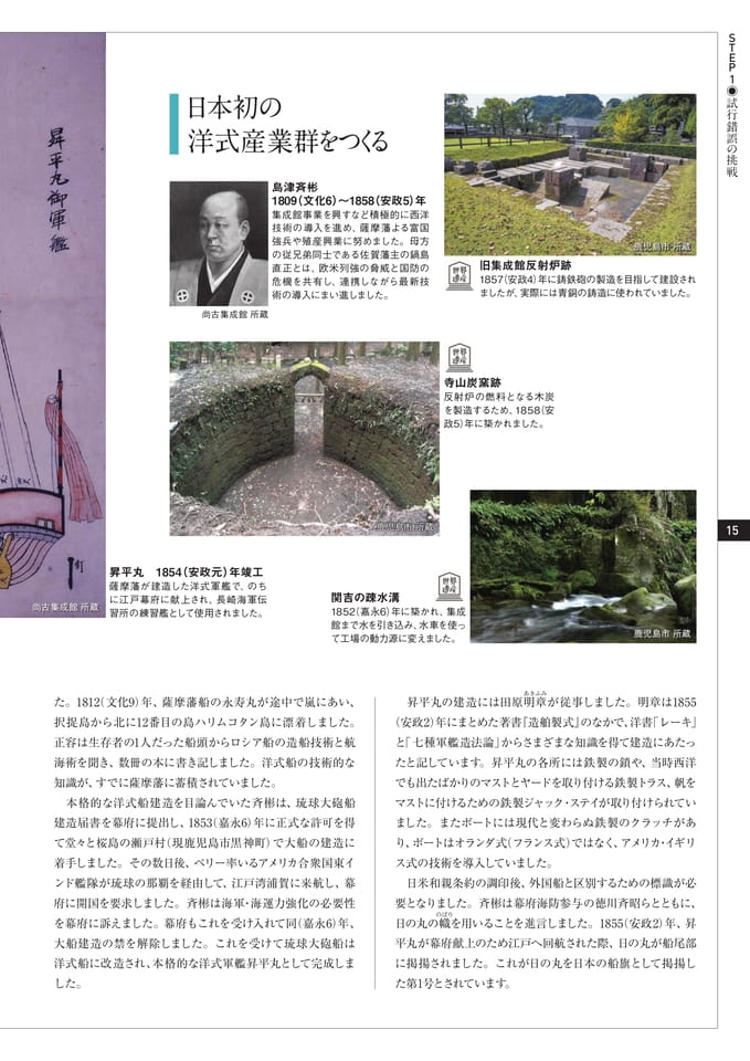 Page 15(15ページ目)