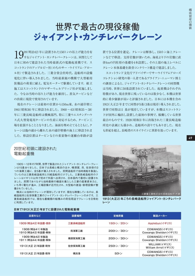 Page 49(49ページ目)