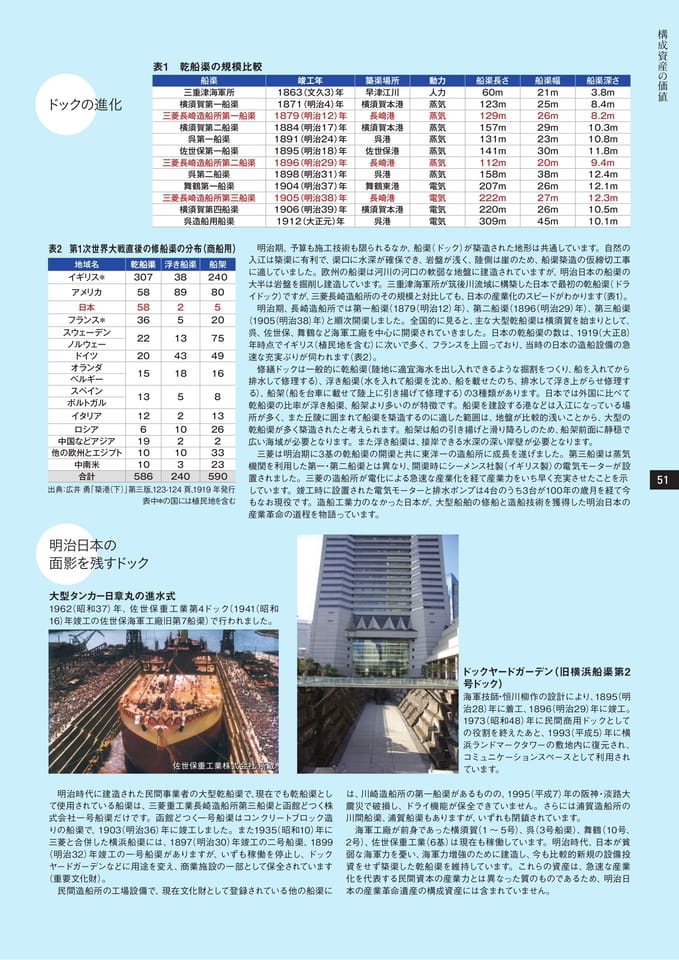 Page 51(51ページ目)