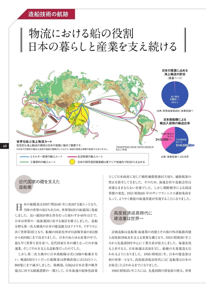 Page 60(60ページ目)