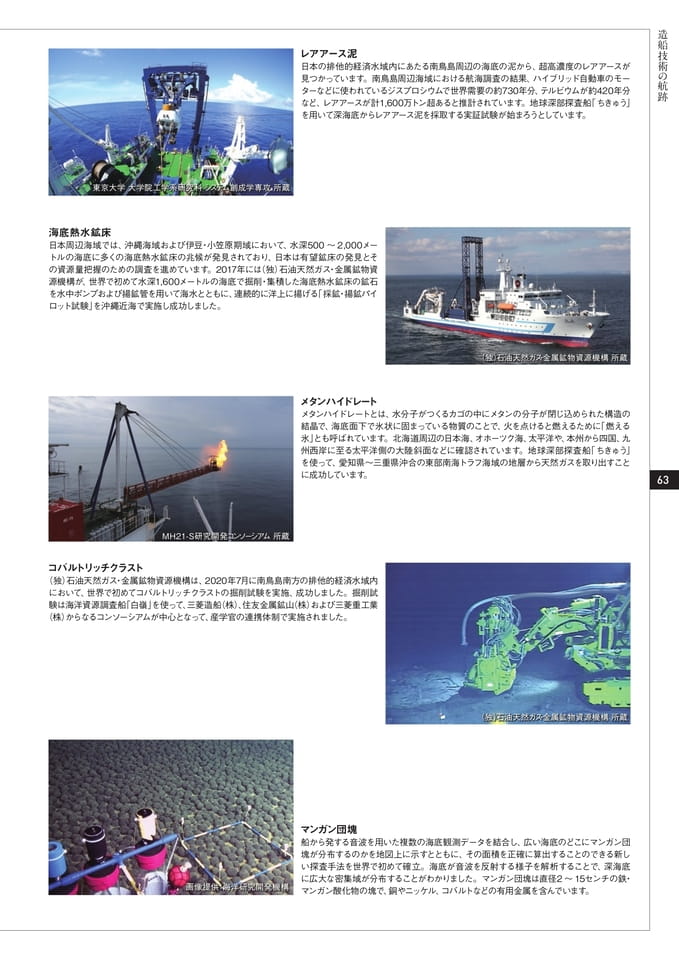 Page 63(63ページ目)