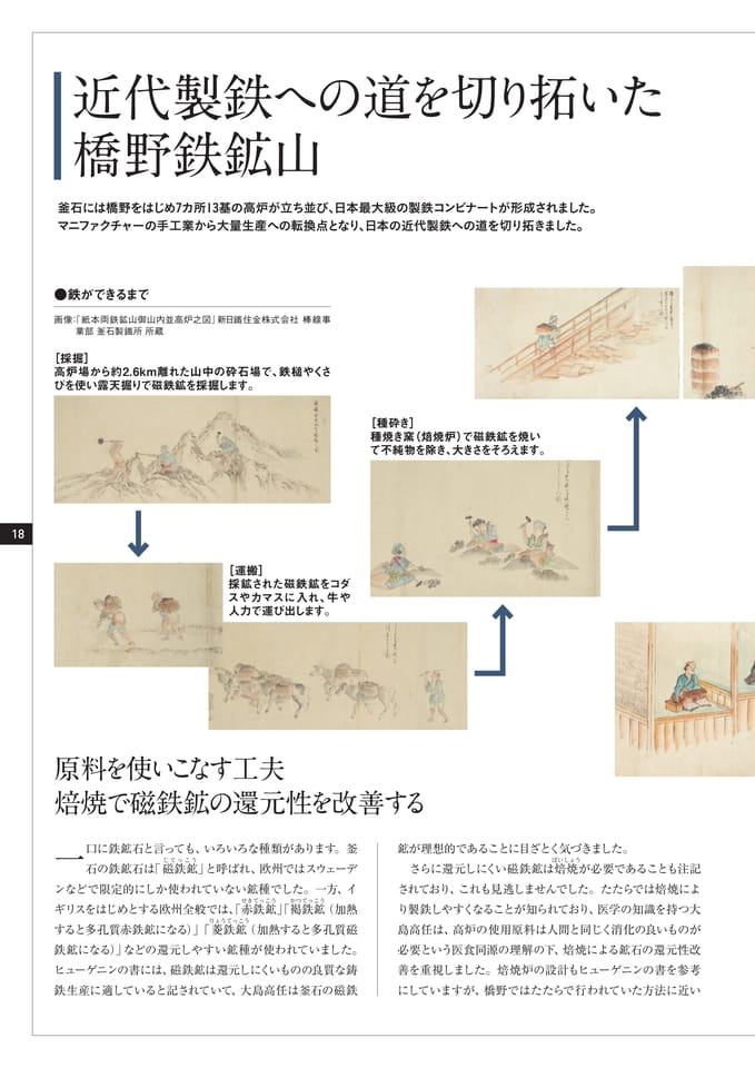 Page 18（18ページ目）