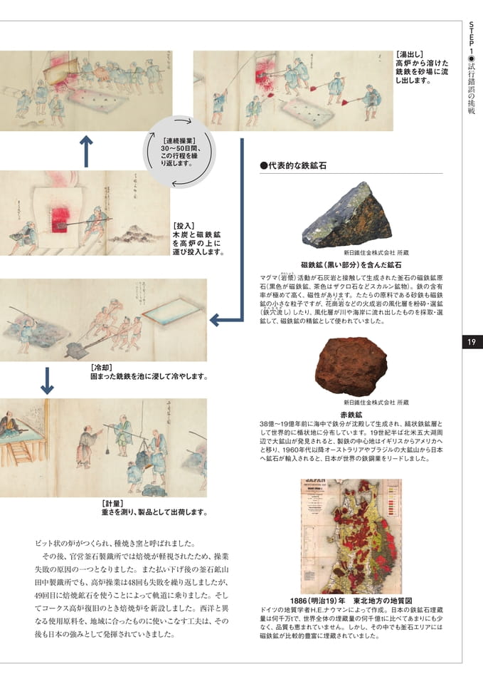 Page 19（19ページ目）