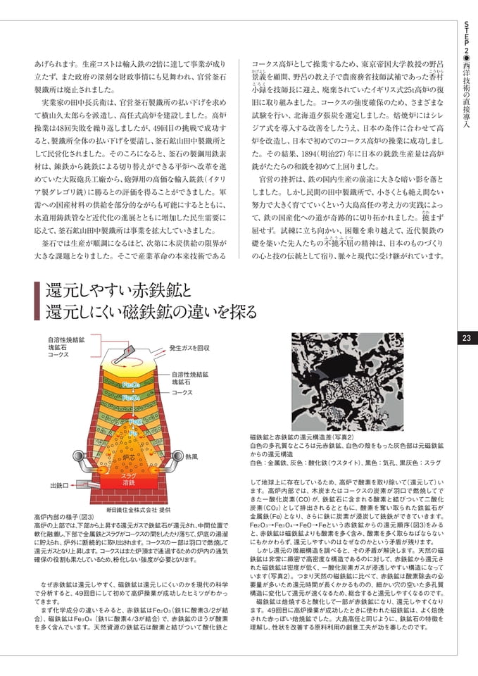 Page 23（23ページ目）