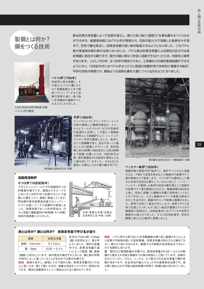 Page 33（33ページ目）