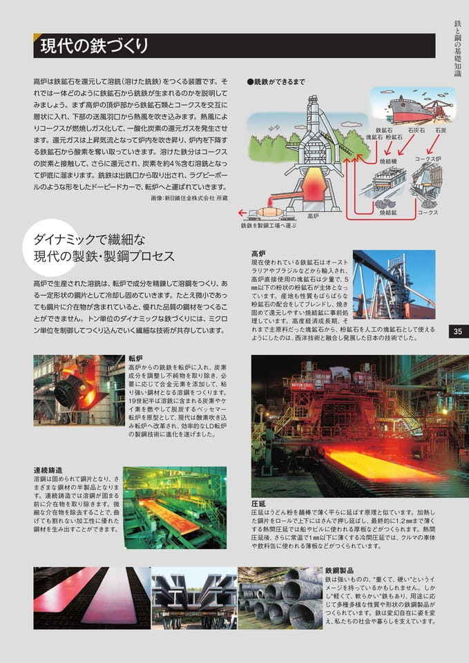 Page 35（35ページ目）