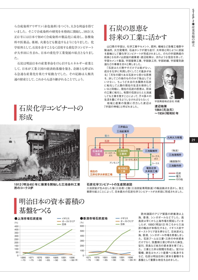 Page 29（29ページ目）