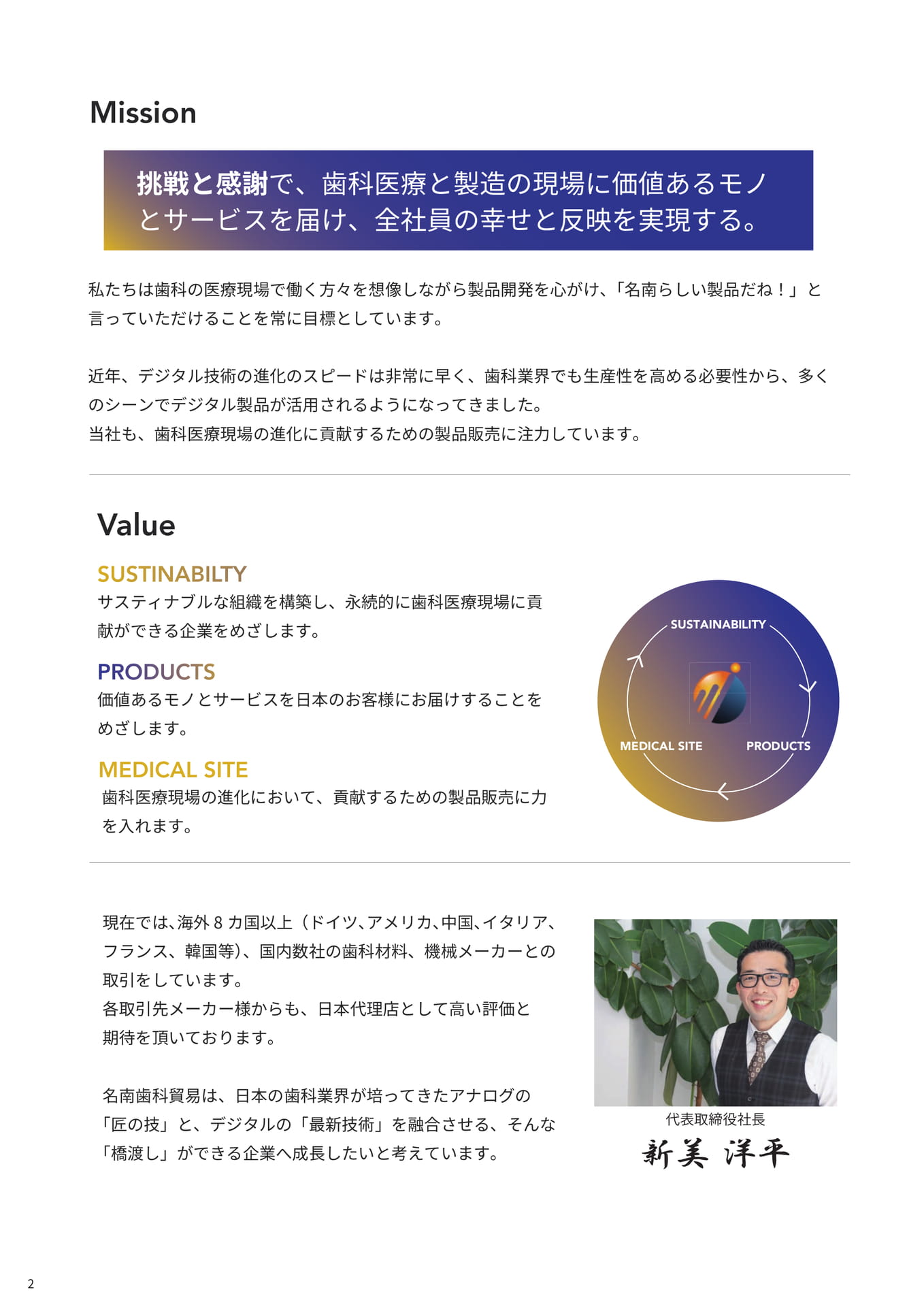 Page (追加)88（2ページ目）
